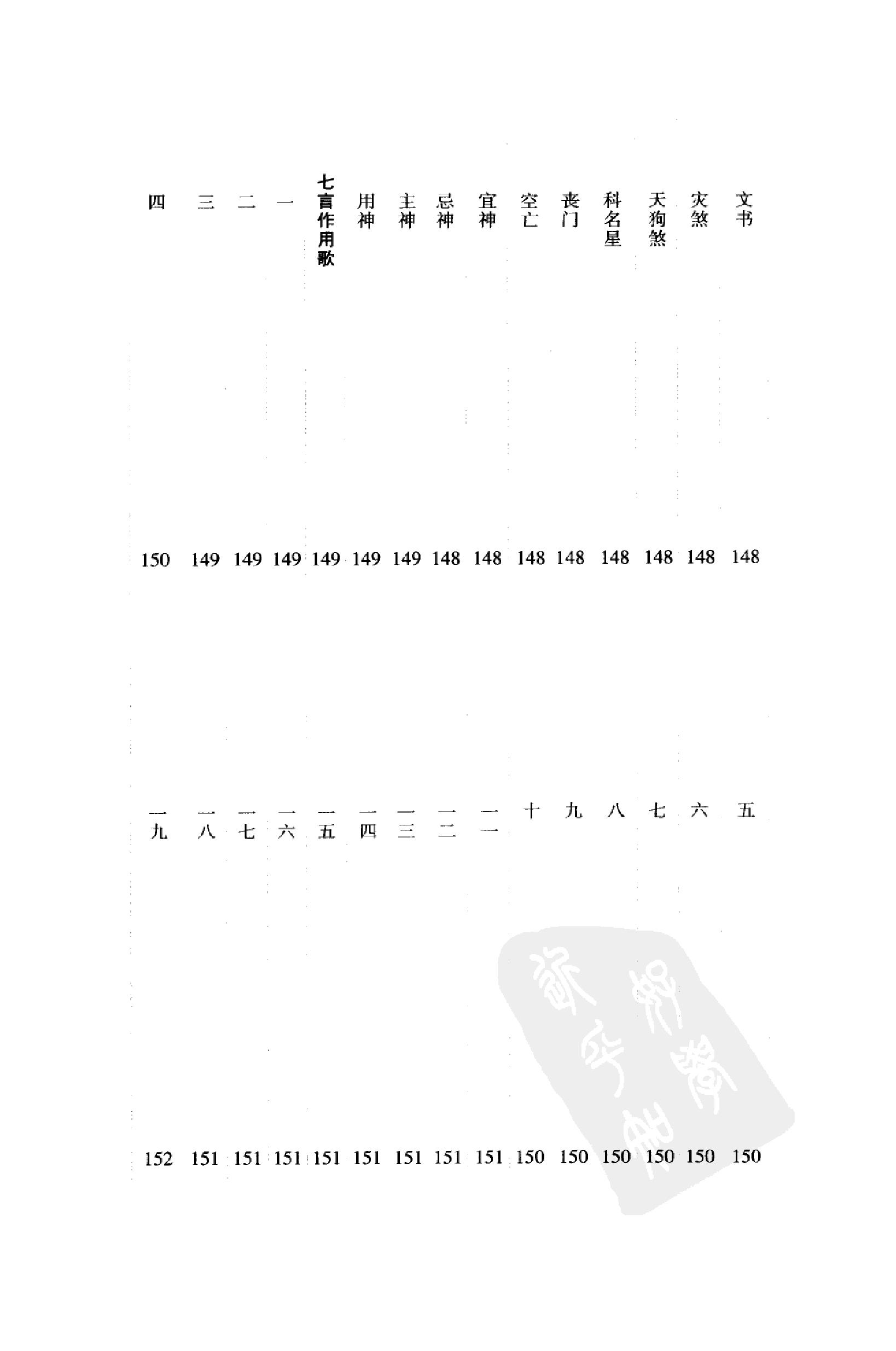 增广校正梅花易数.pdf_第16页