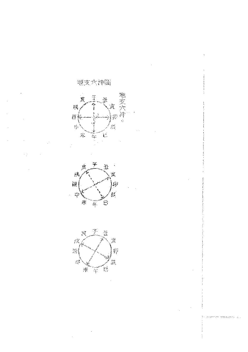 龚晖喻-中国八字学讲义.pdf_第23页