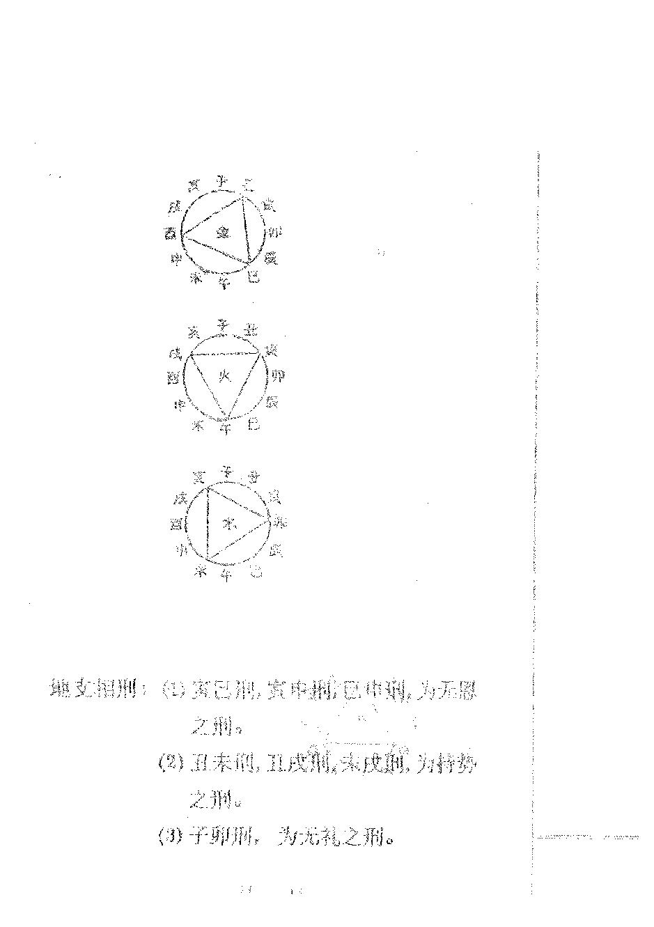 龚晖喻-中国八字学讲义.pdf_第25页