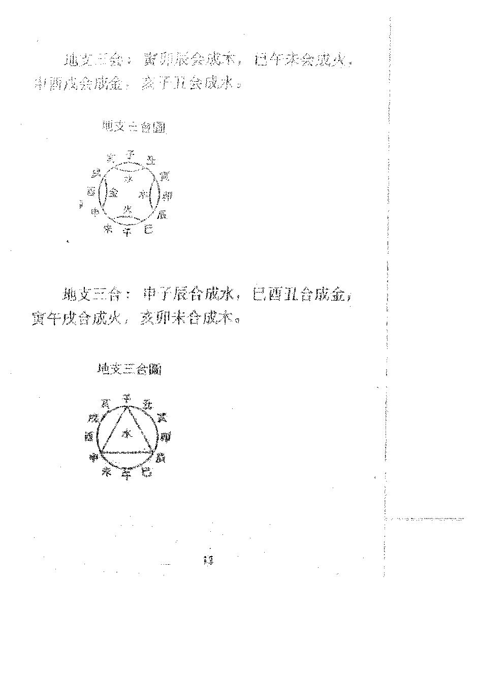 龚晖喻-中国八字学讲义.pdf_第24页