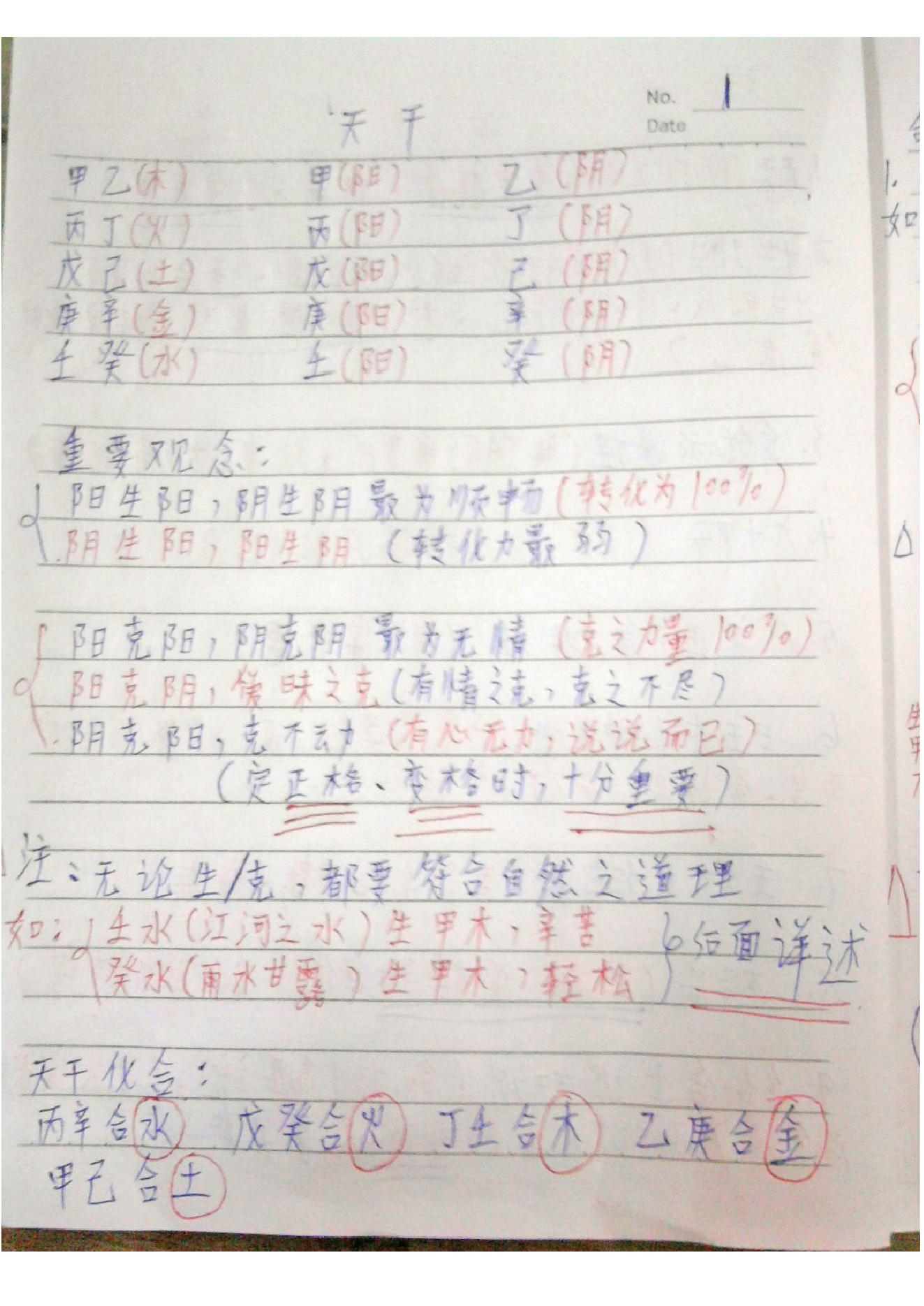 《胡一鸣八字命理教学班笔记珍藏版》.pdf_第2页