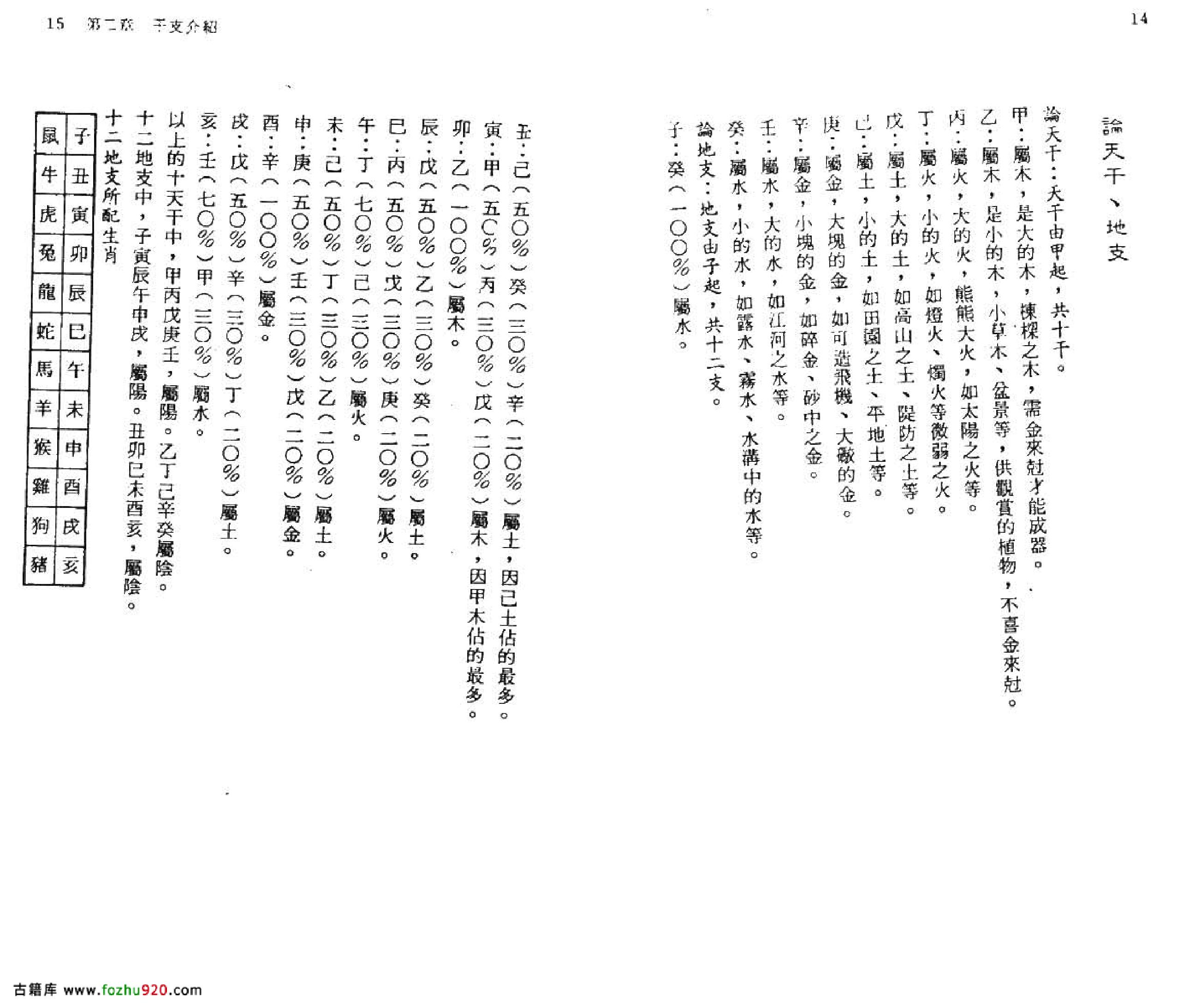 乙德上人-子平八字精技传授.pdf_第9页