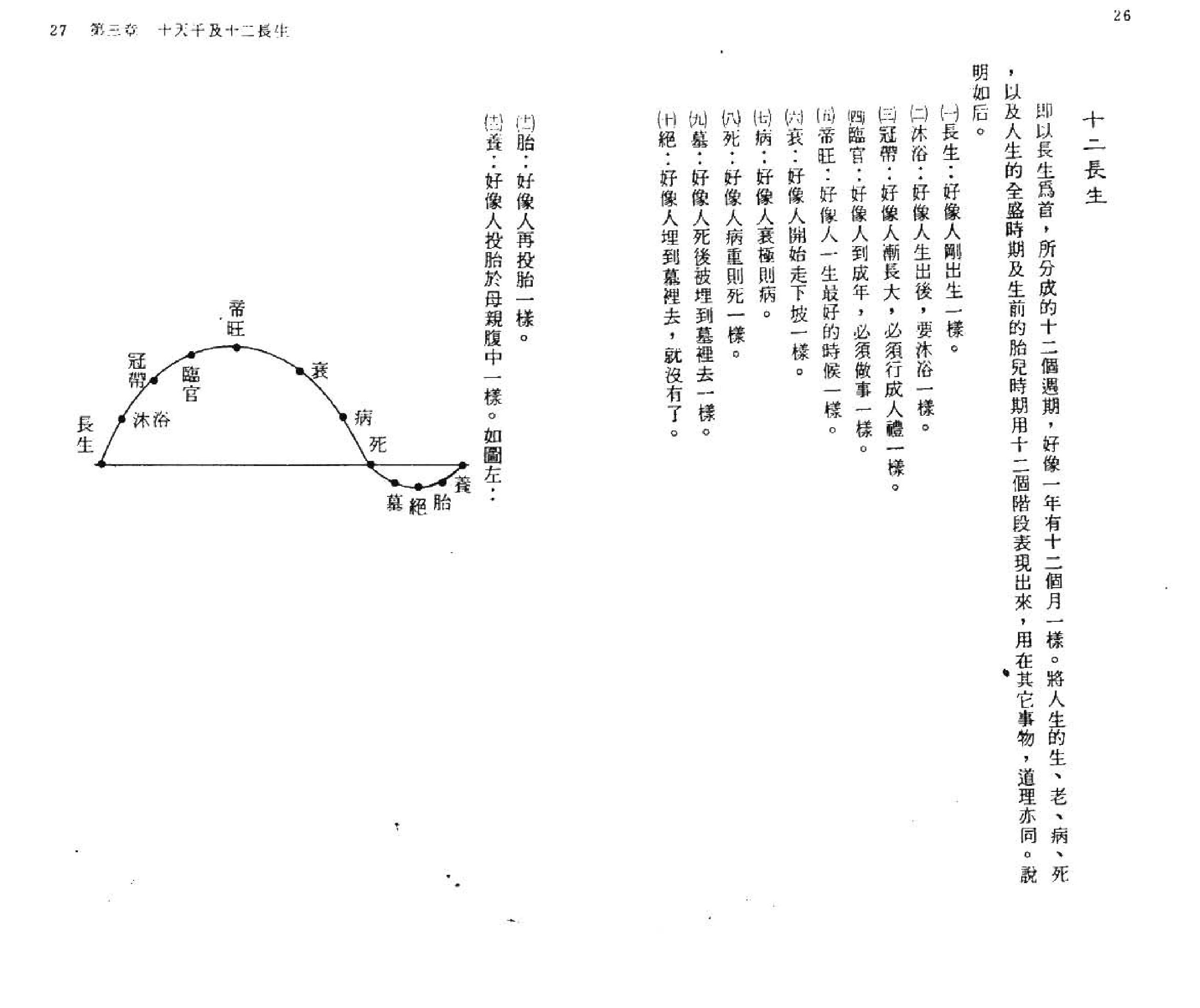 乙德上人-子平八字精技传授.pdf_第15页