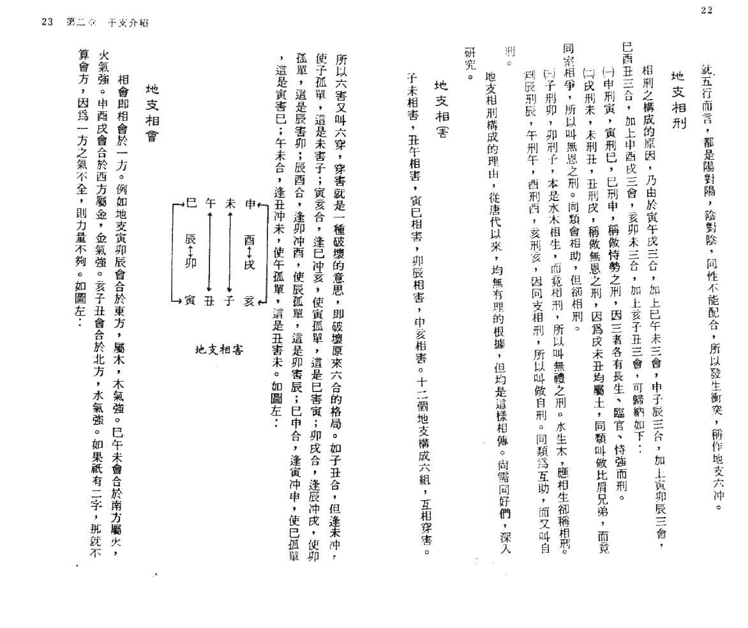 乙德上人-子平八字精技传授.pdf_第13页