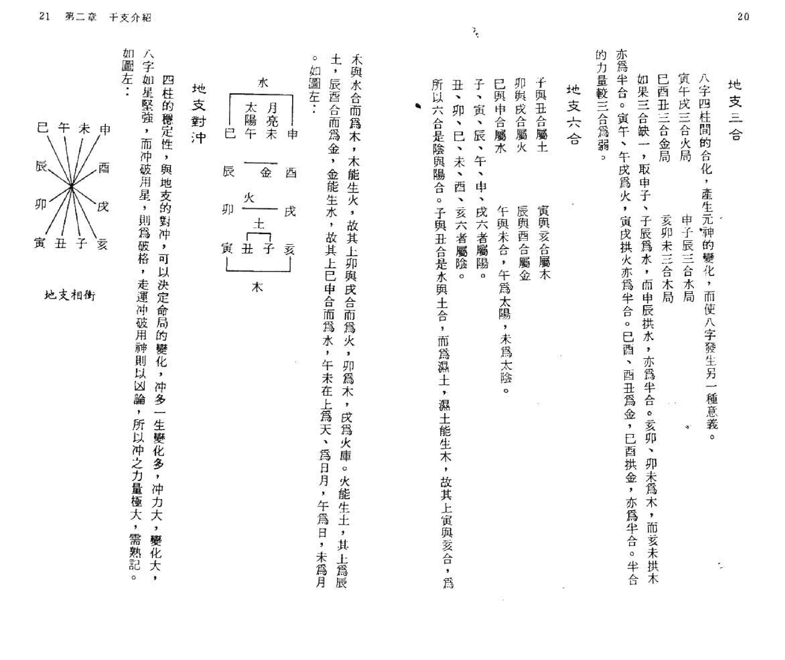 乙德上人-子平八字精技传授.pdf_第12页