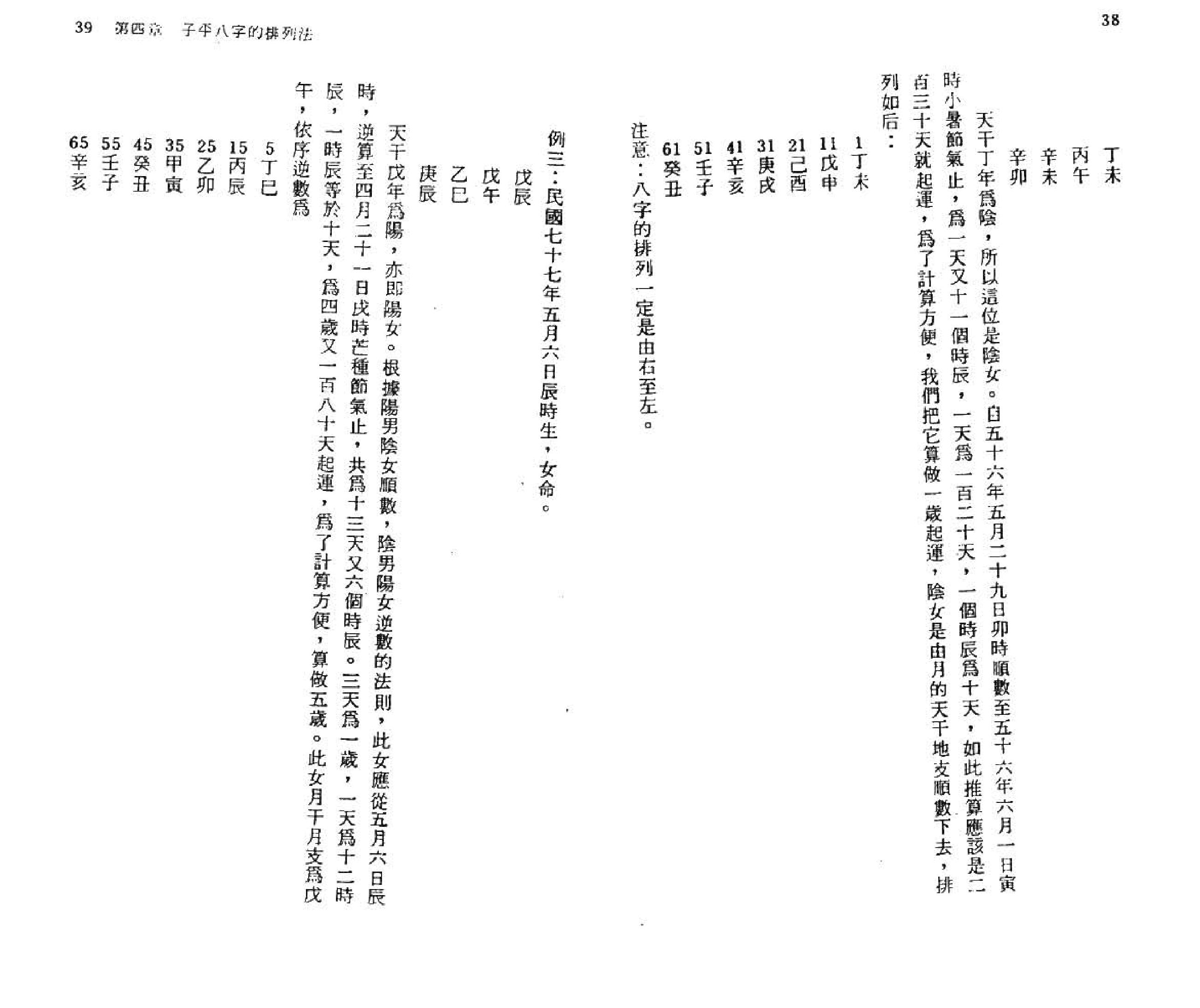 乙德上人-子平八字精技传授.pdf_第21页