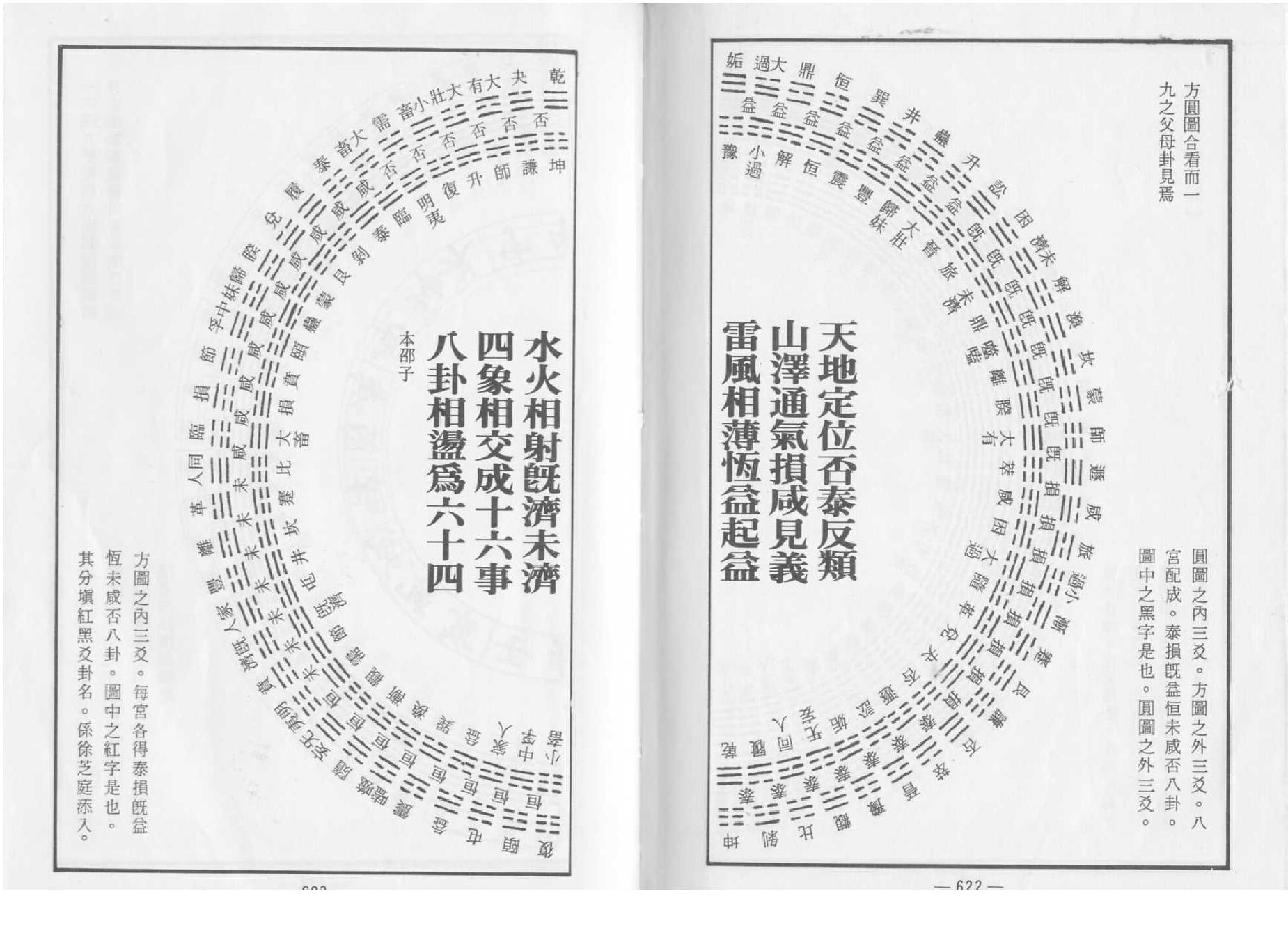 归藏易数应用法则-未卜先知.pdf_第7页