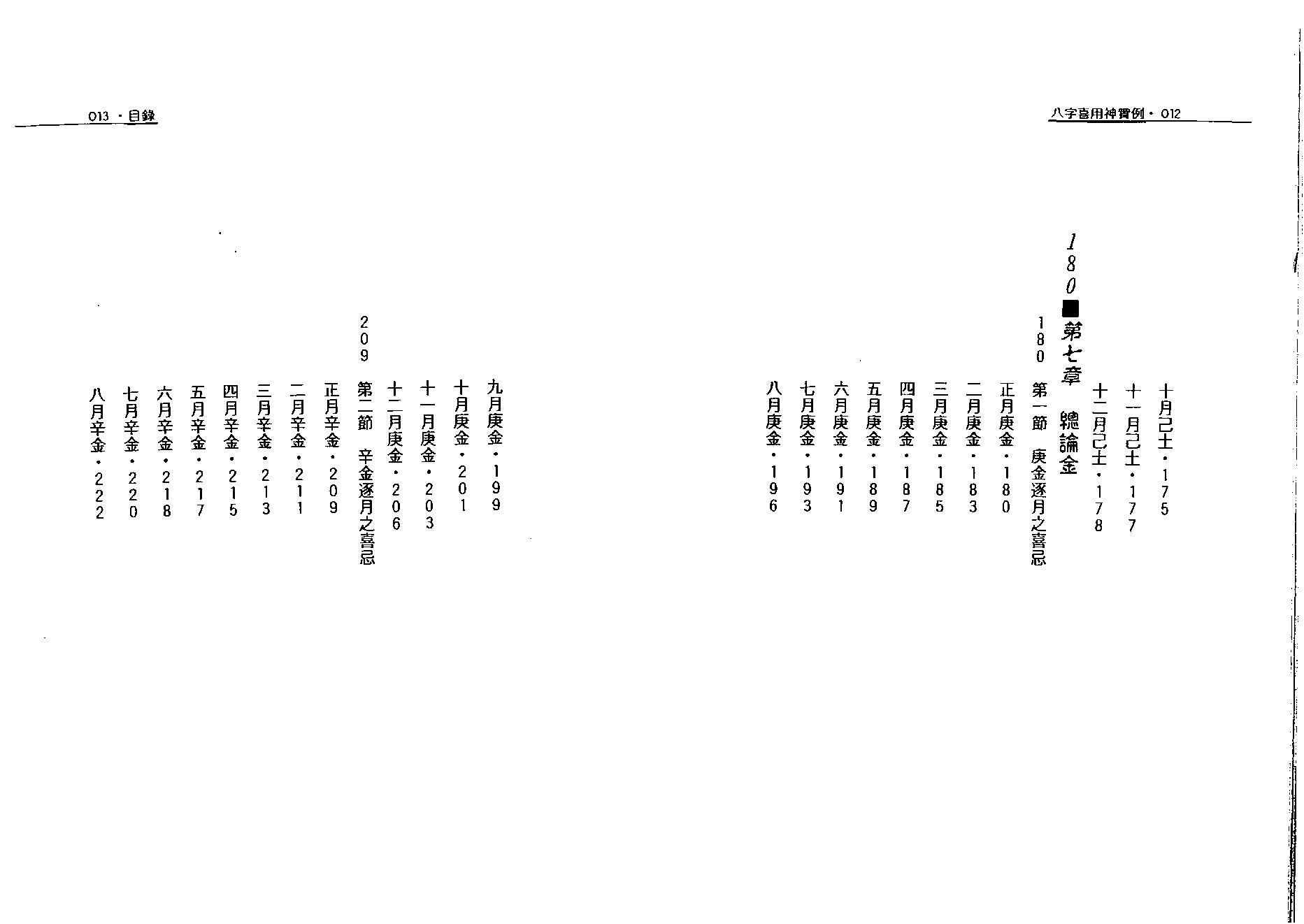 了无学士-八字喜用神实例.pdf_第7页