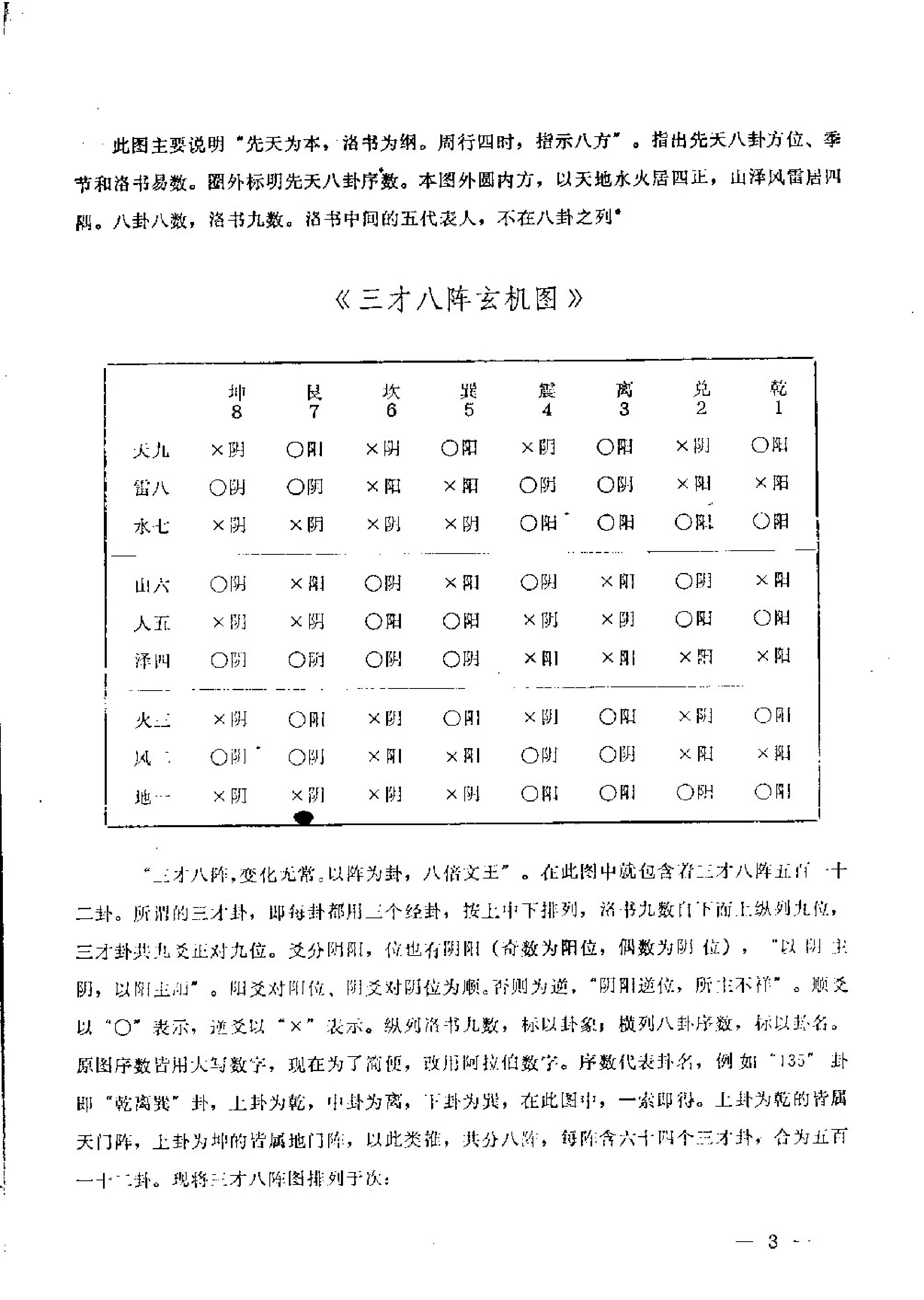 曹玉清-陈抟秘传易数玄机.pdf_第3页