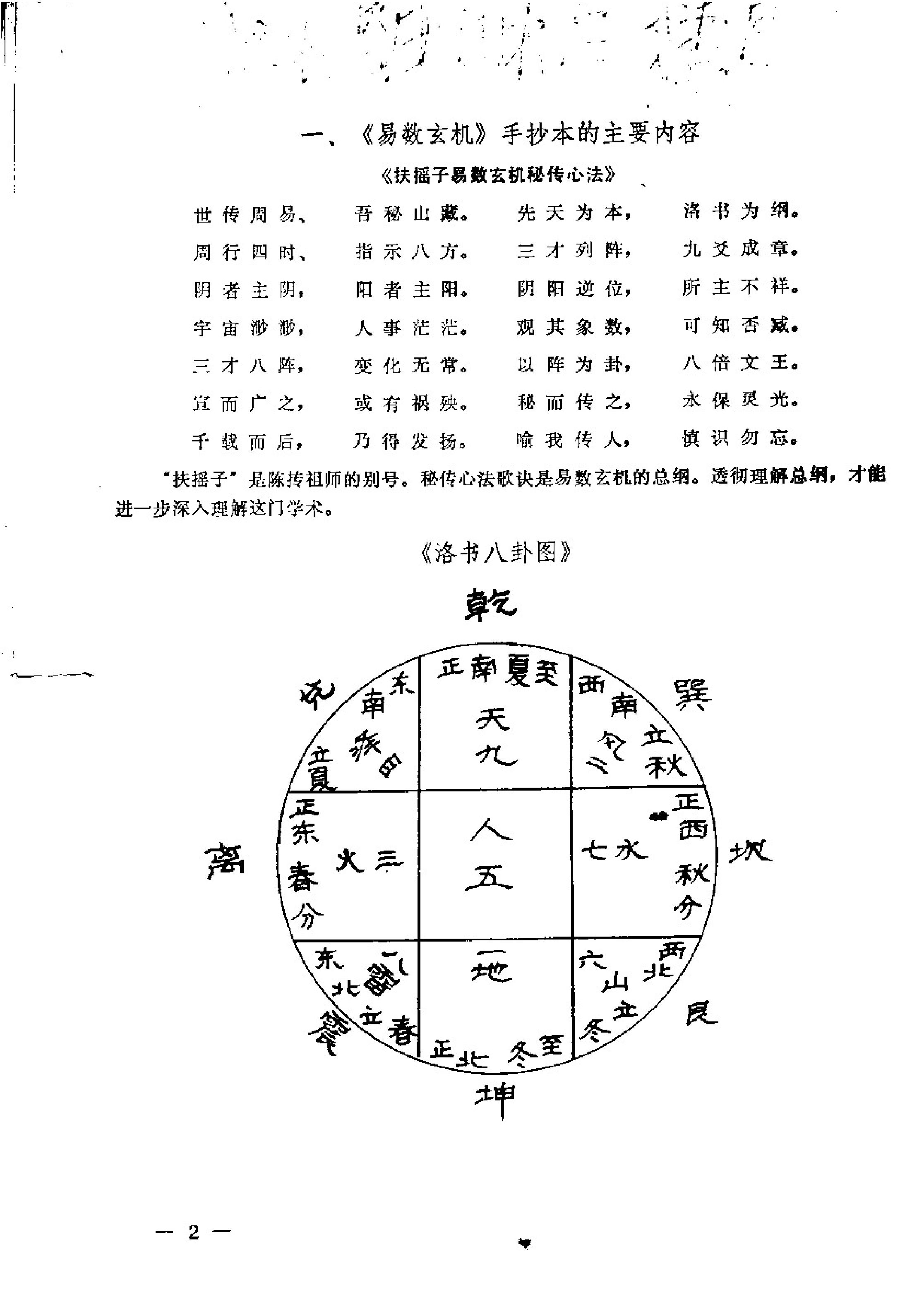 曹玉清-陈抟秘传易数玄机.pdf_第2页