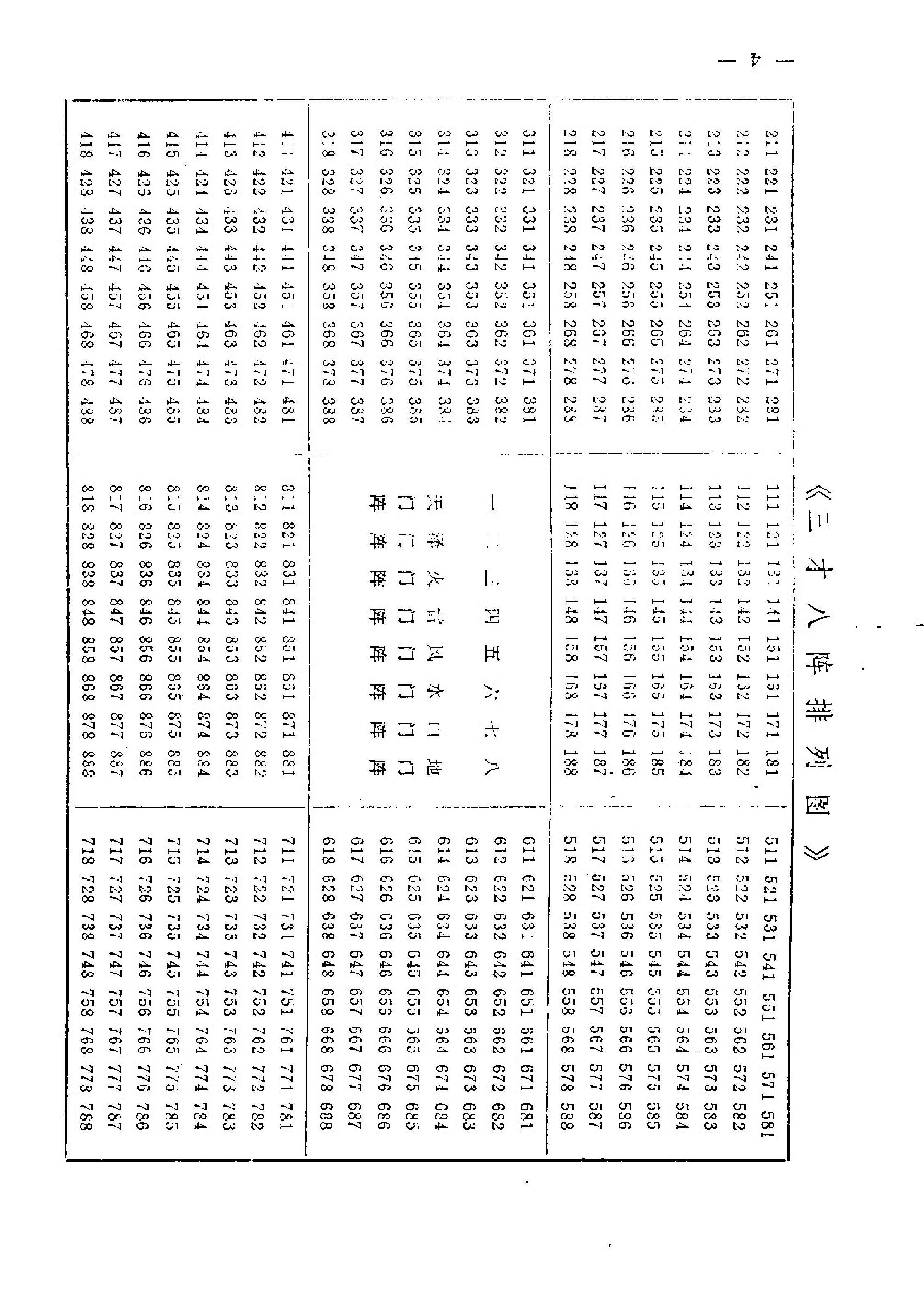 曹玉清-陈抟秘传易数玄机.pdf_第4页