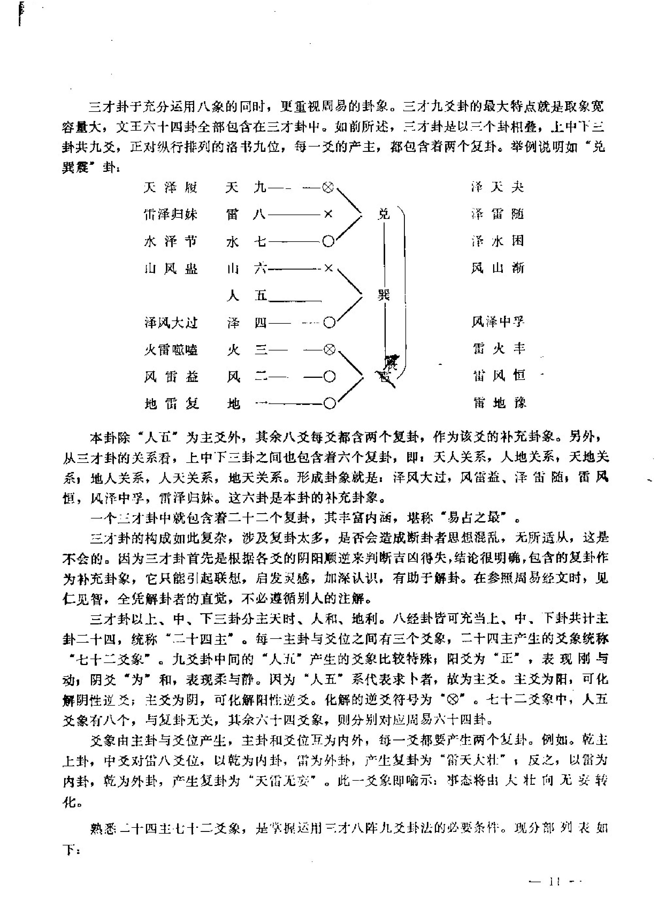 曹玉清-陈抟秘传易数玄机.pdf_第11页