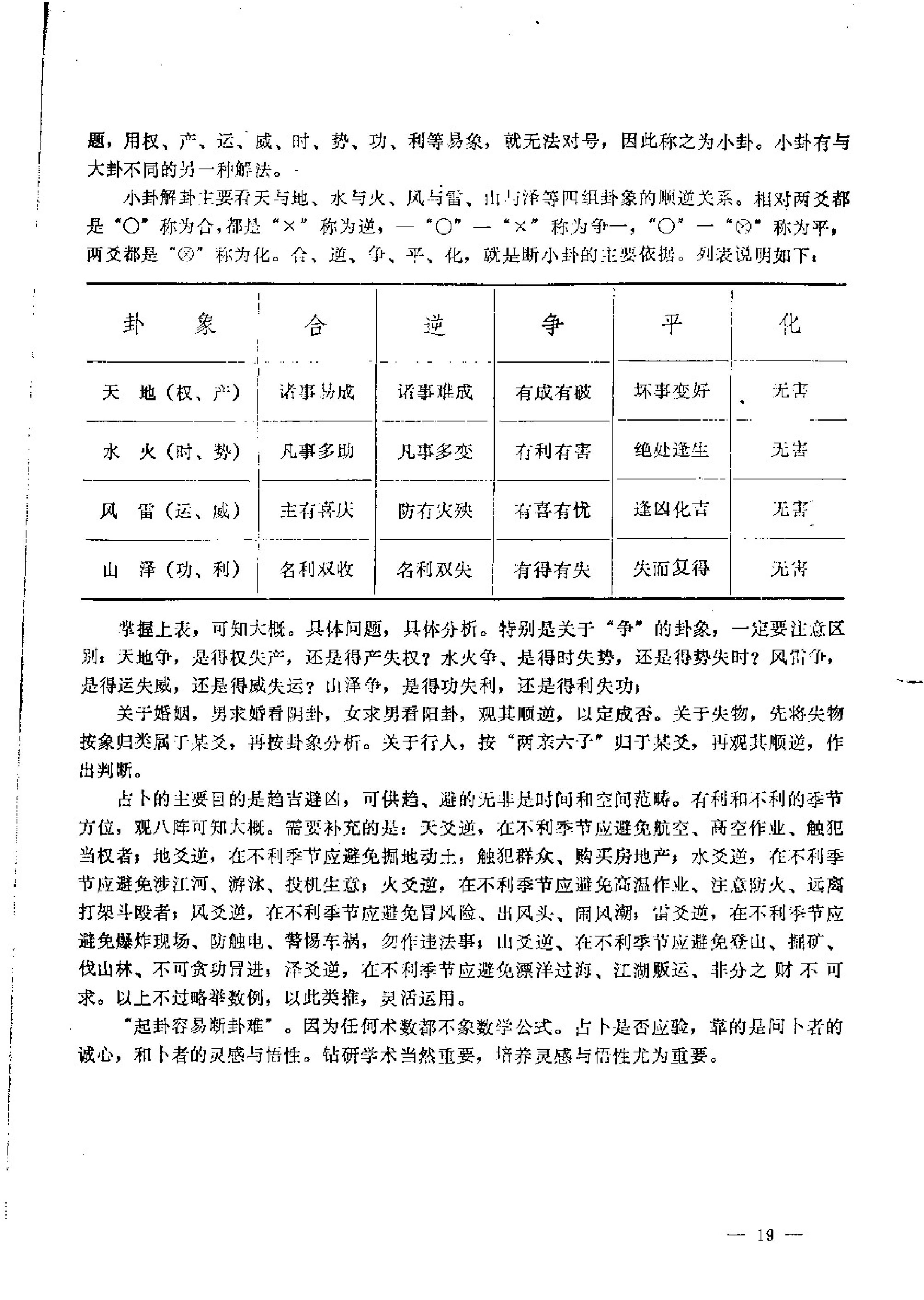 曹玉清-陈抟秘传易数玄机.pdf_第19页