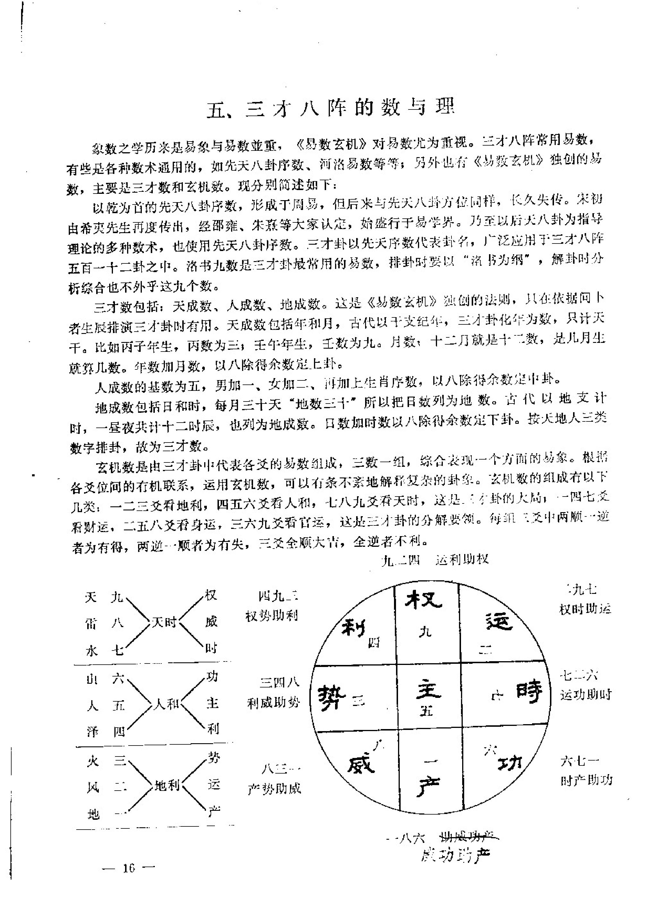 曹玉清-陈抟秘传易数玄机.pdf_第16页