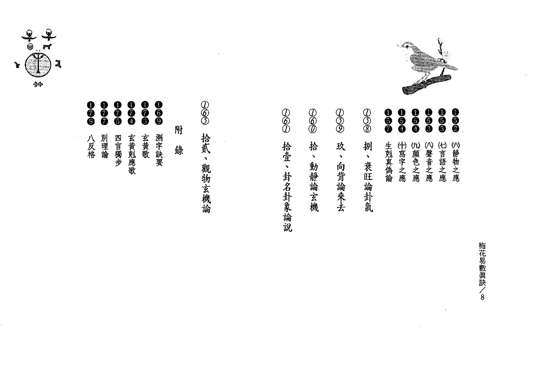 李科儒-梅花易数真诀.pdf_第5页