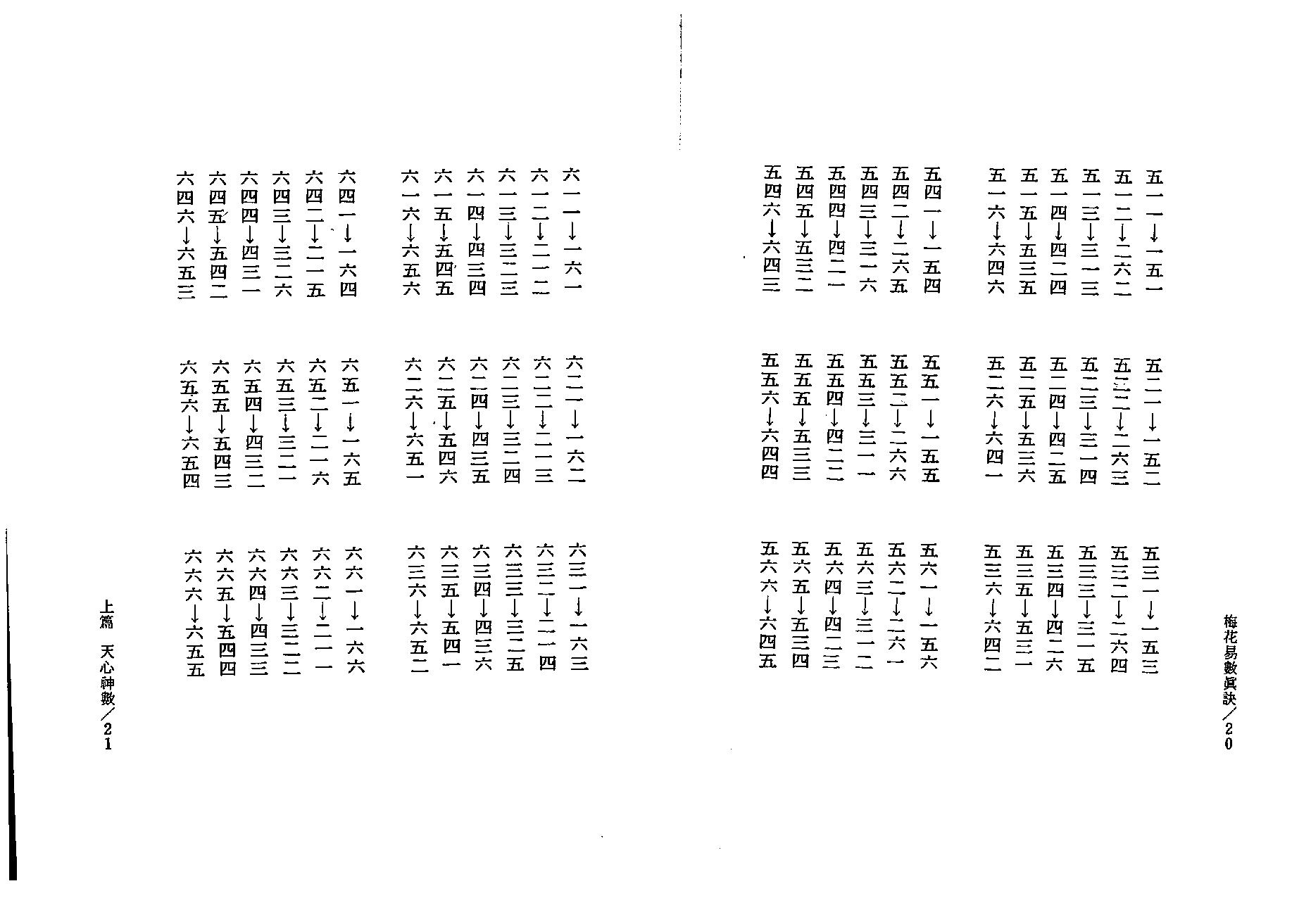 李科儒-梅花易数真诀.pdf_第11页