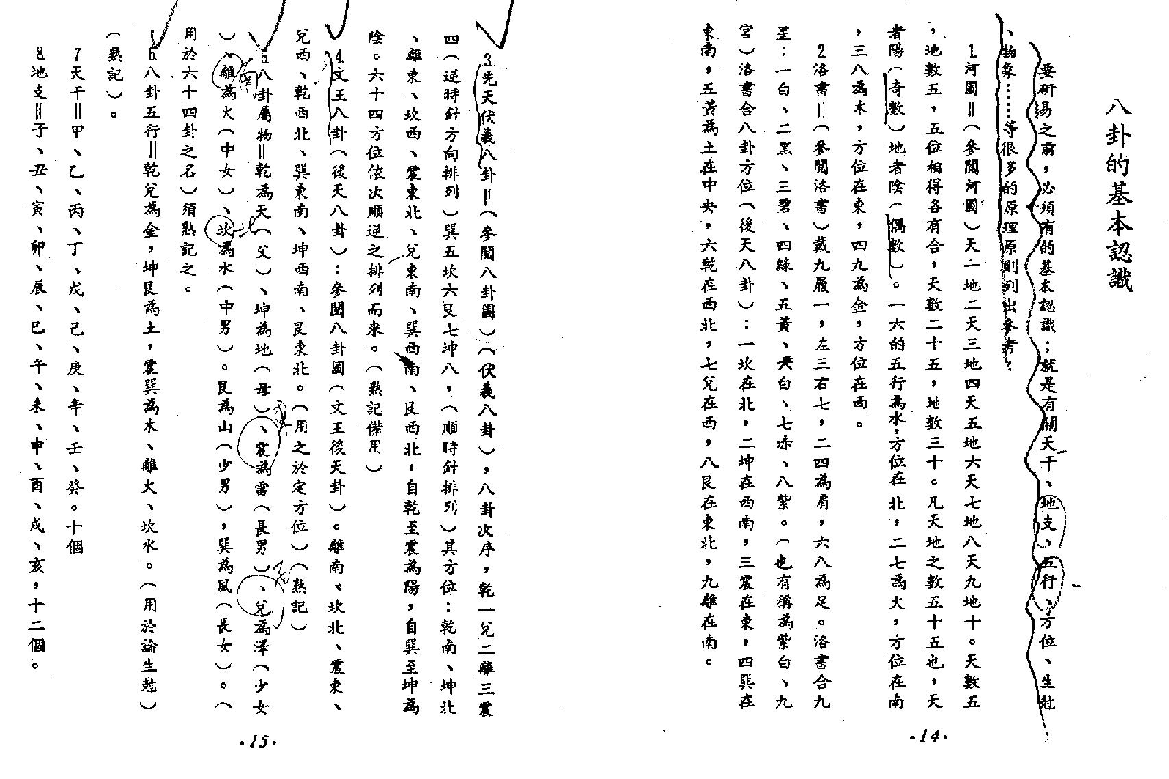 李科儒-梅花易数阐微.pdf_第14页