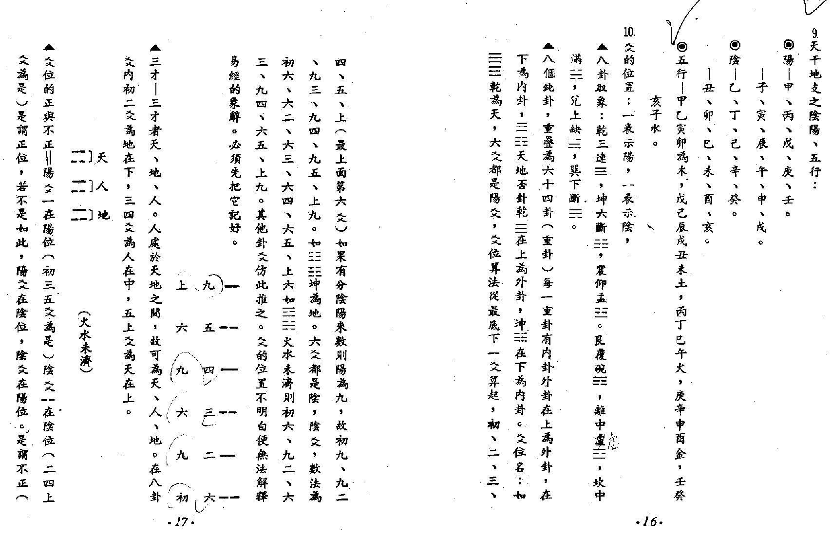 李科儒-梅花易数阐微.pdf_第15页