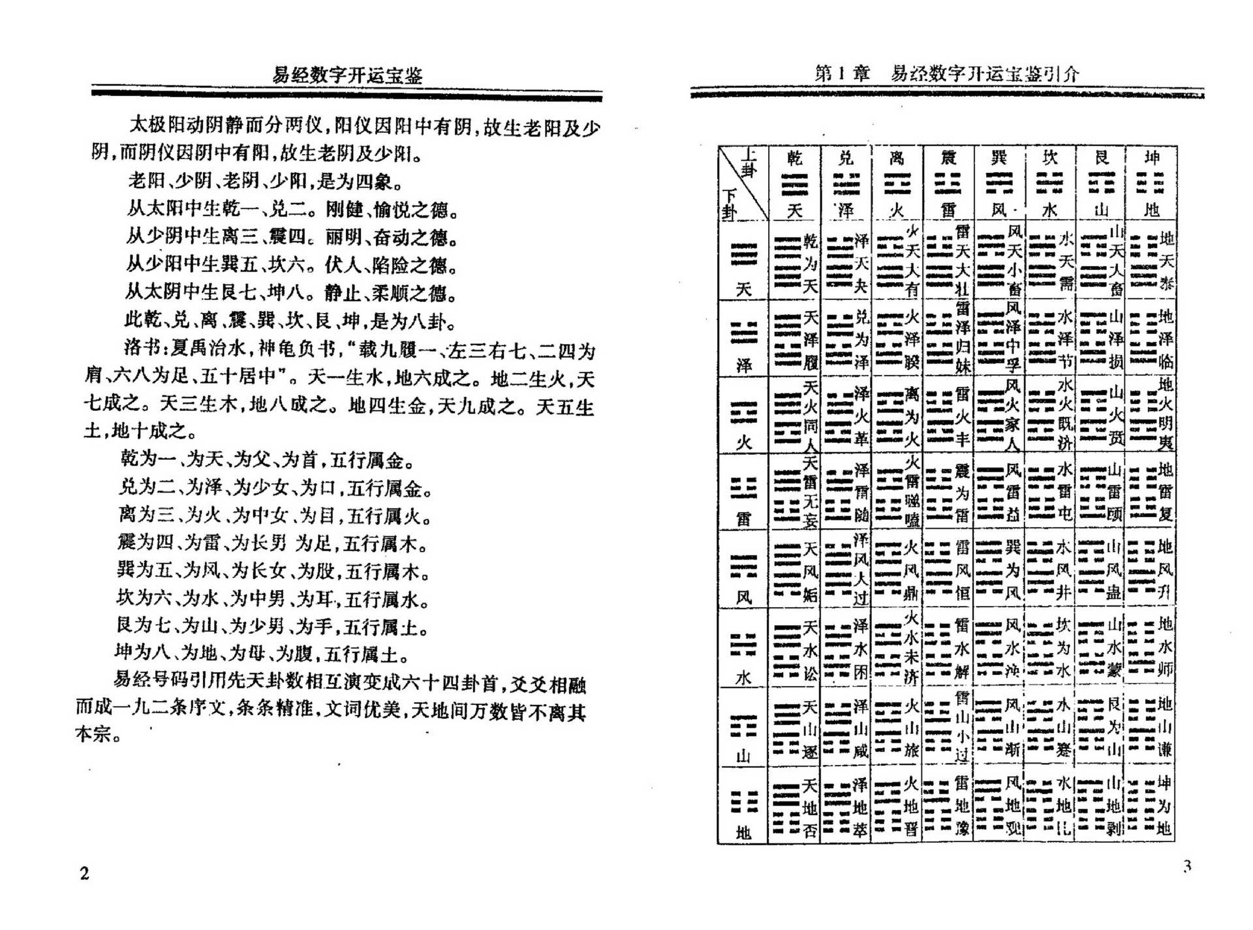 杨鹤朋-易经数字开运宝鉴.pdf_第5页