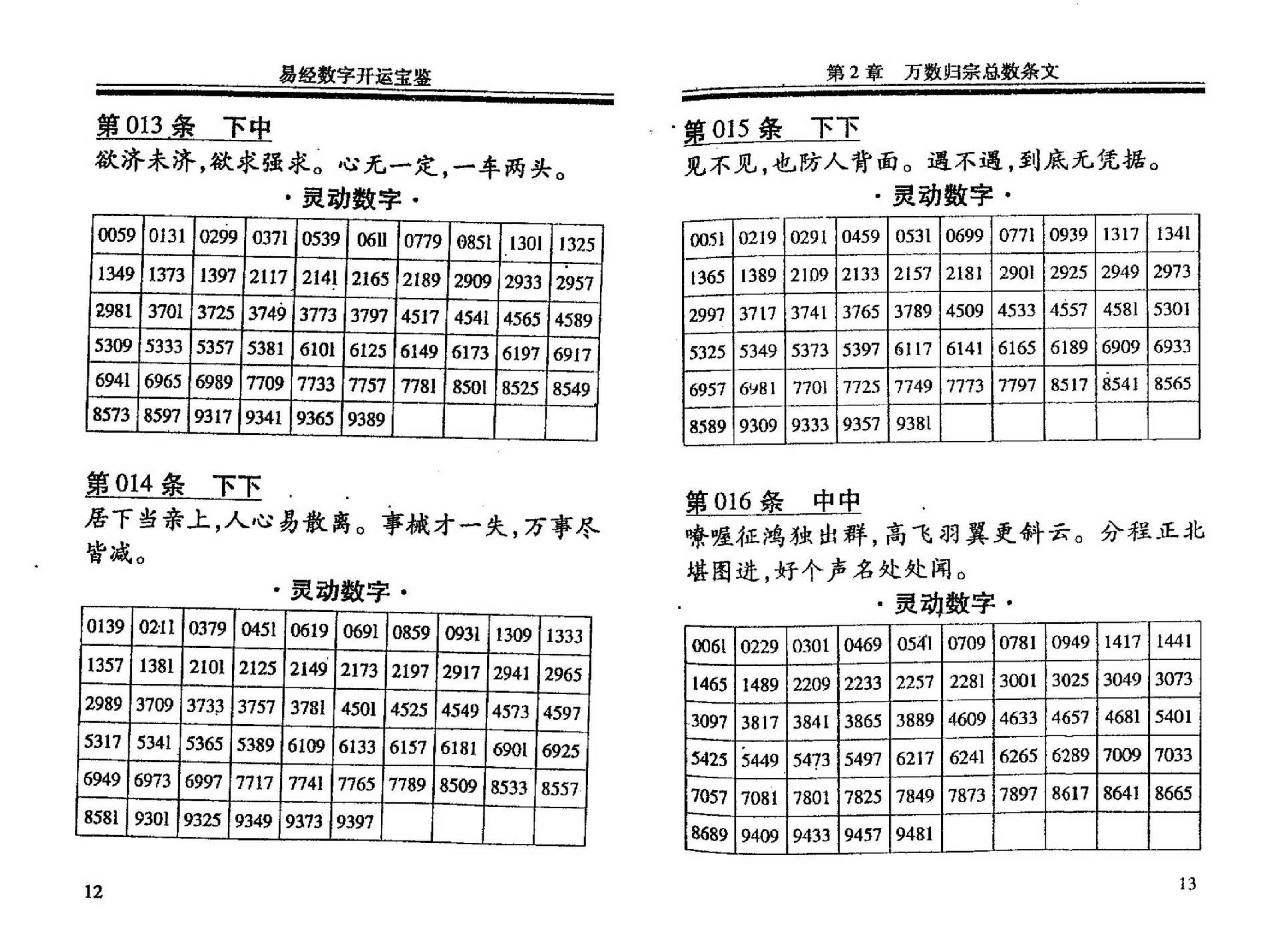 杨鹤朋-易经数字开运宝鉴.pdf_第10页