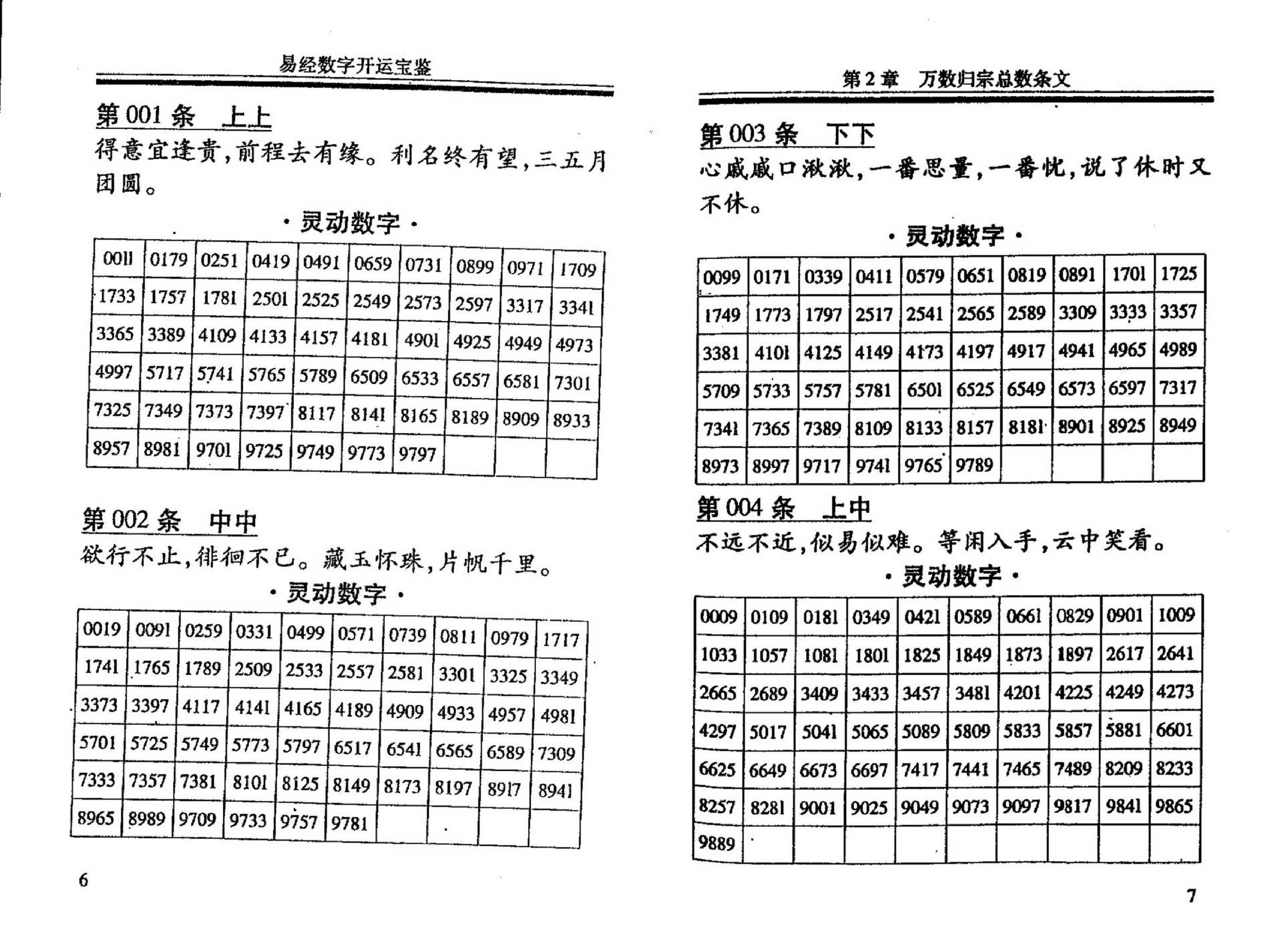 杨鹤朋-易经数字开运宝鉴.pdf_第7页