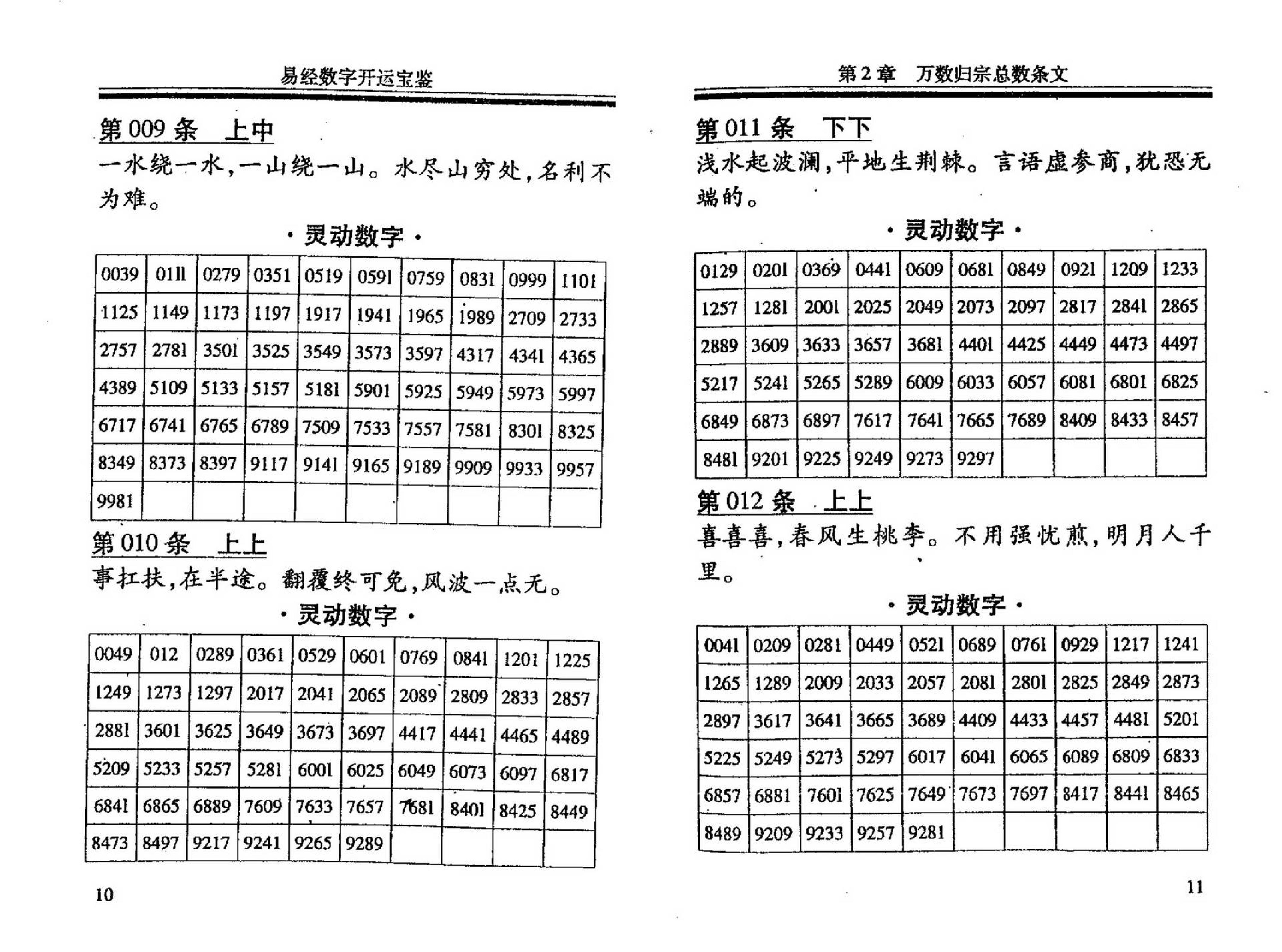 杨鹤朋-易经数字开运宝鉴.pdf_第9页