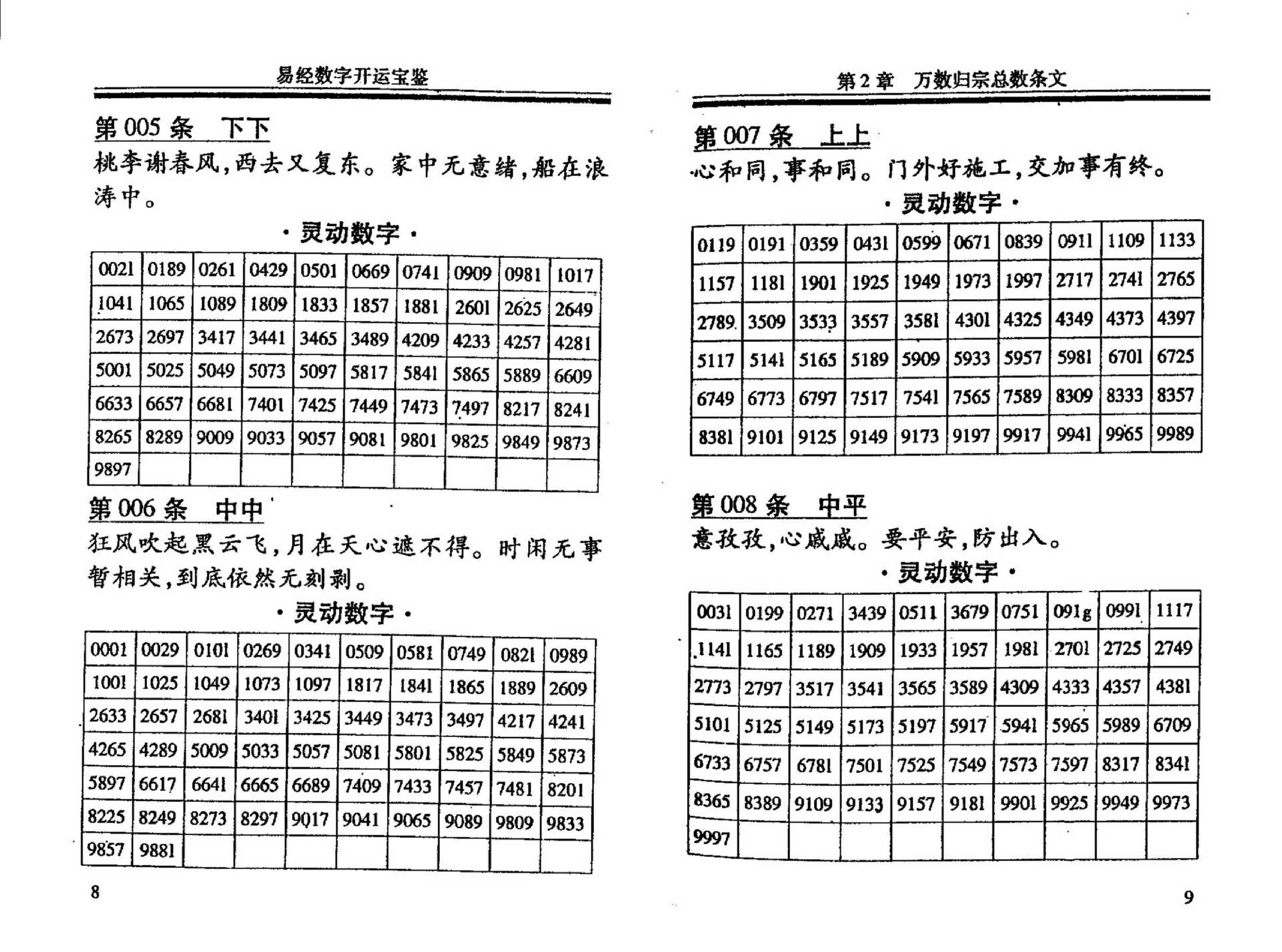 杨鹤朋-易经数字开运宝鉴.pdf_第8页