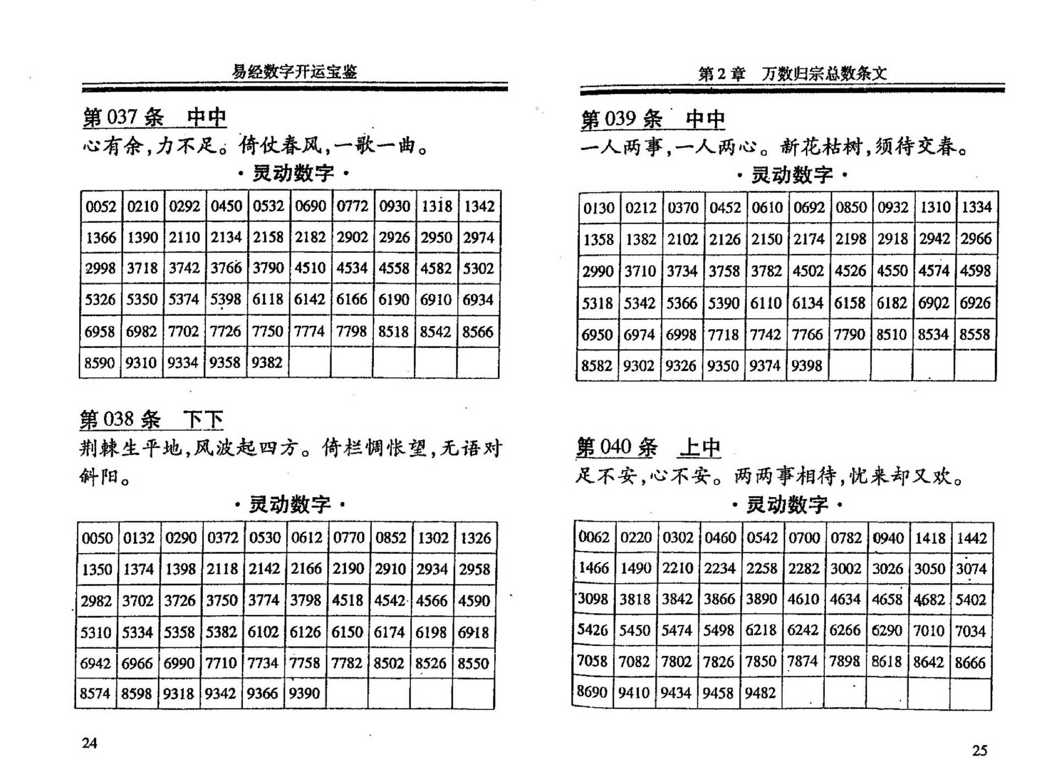 杨鹤朋-易经数字开运宝鉴.pdf_第16页