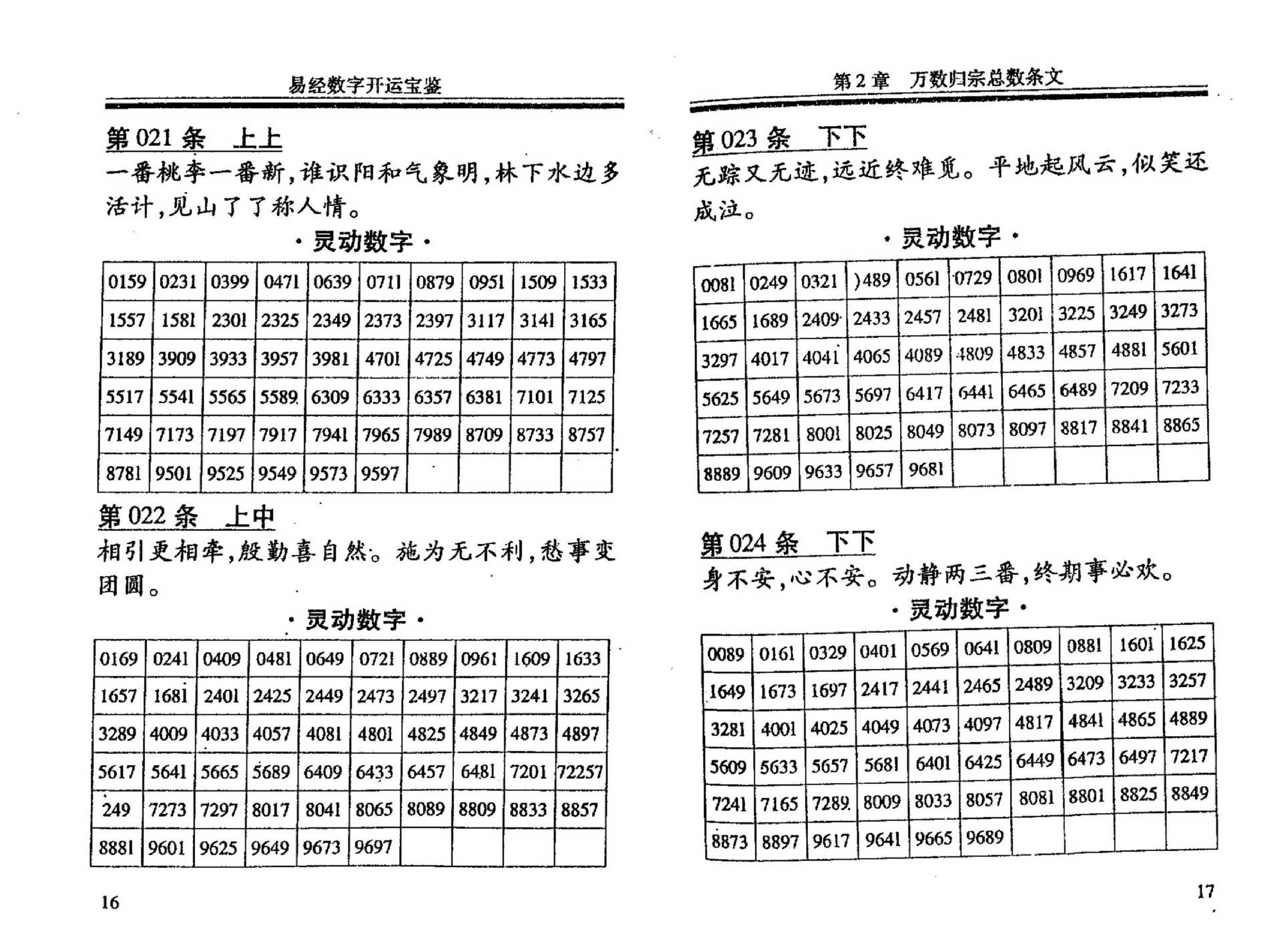 杨鹤朋-易经数字开运宝鉴.pdf_第12页