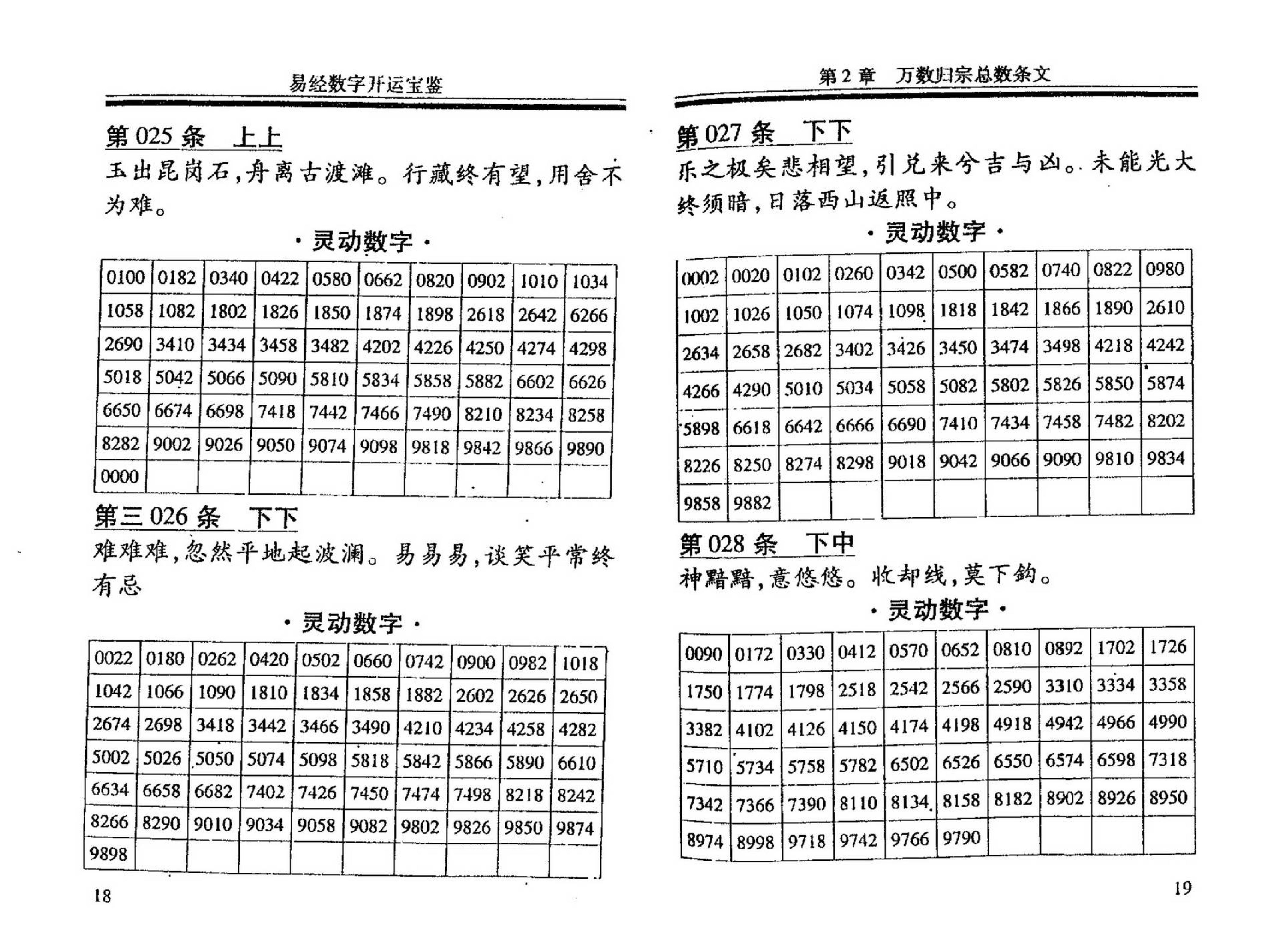 杨鹤朋-易经数字开运宝鉴.pdf_第13页