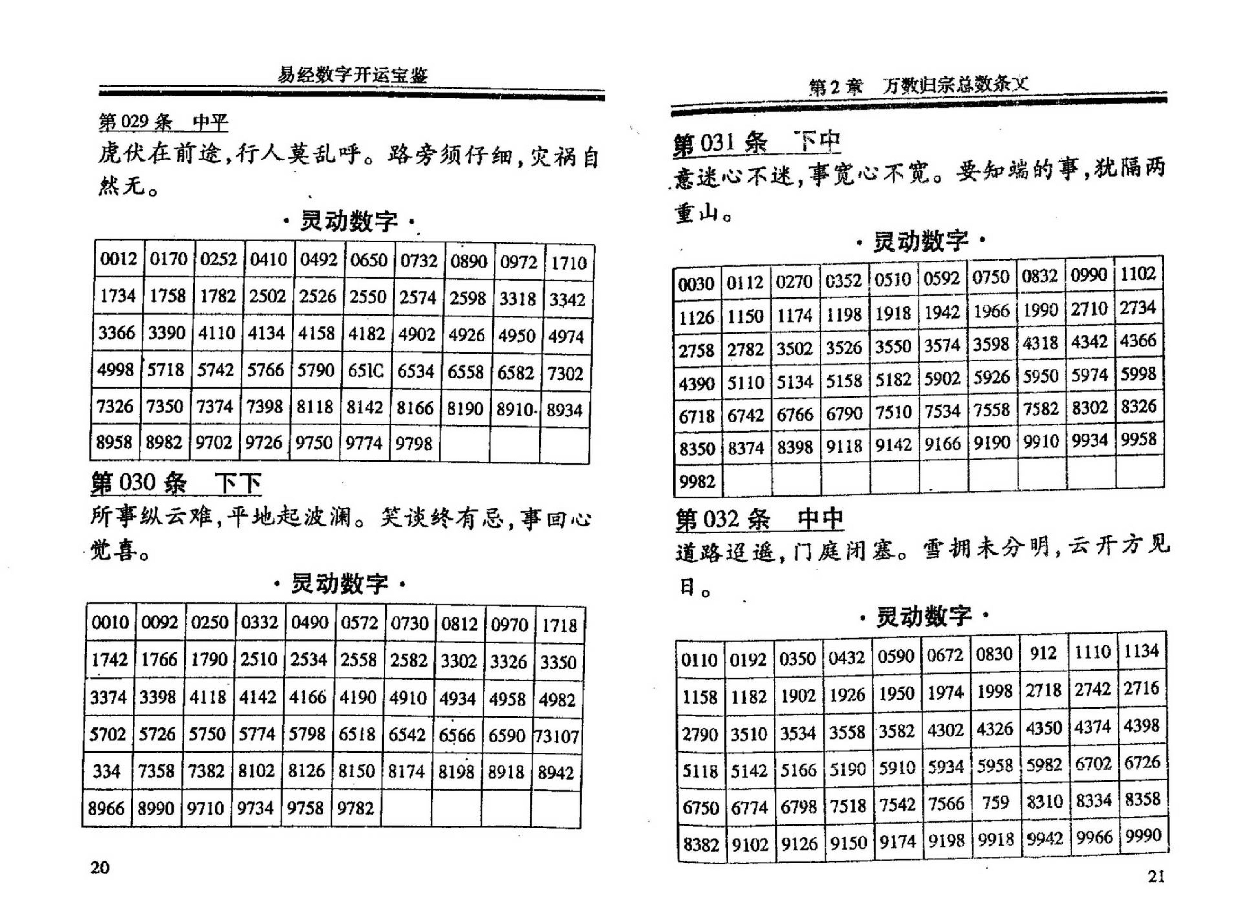 杨鹤朋-易经数字开运宝鉴.pdf_第14页