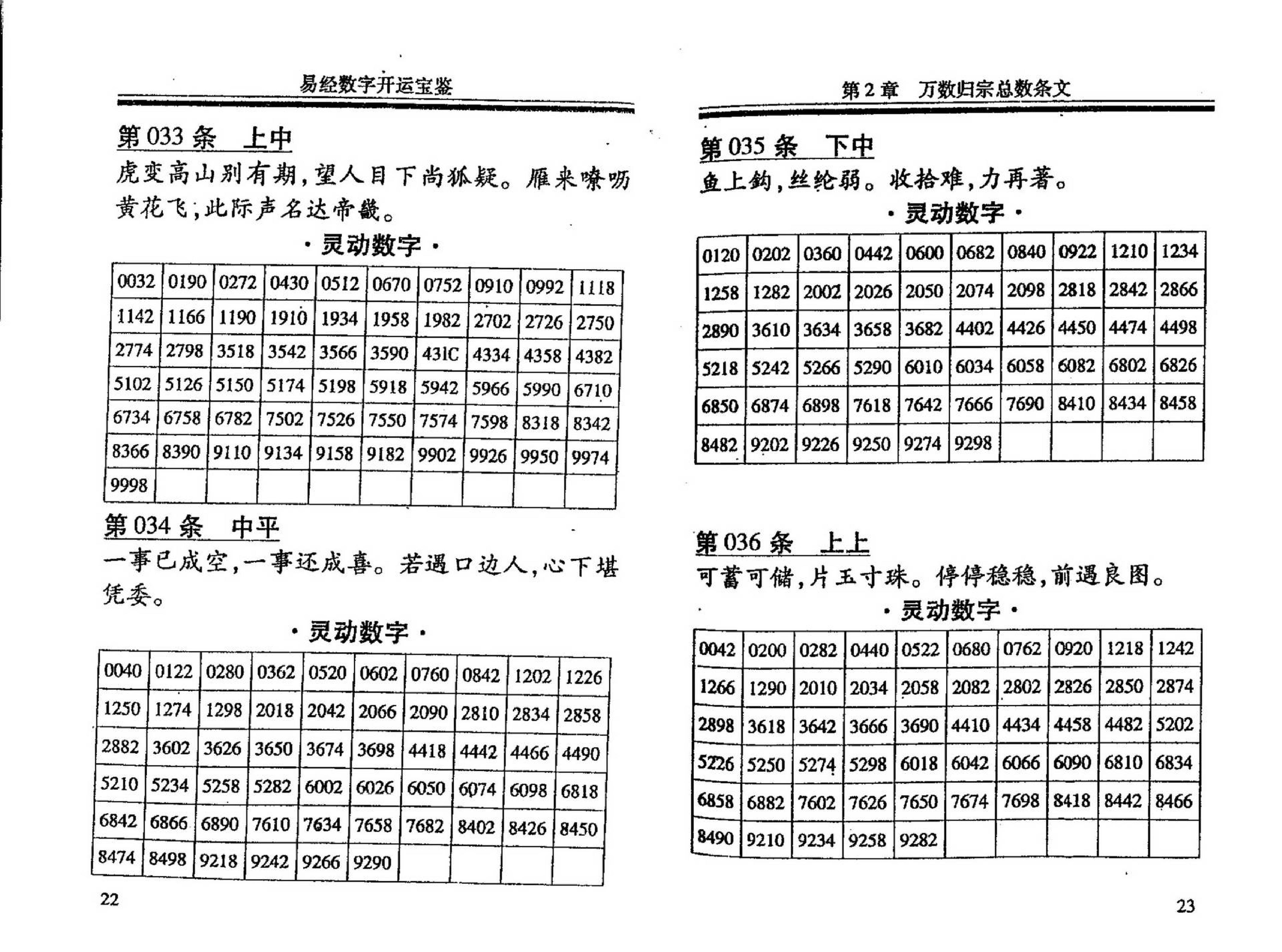 杨鹤朋-易经数字开运宝鉴.pdf_第15页