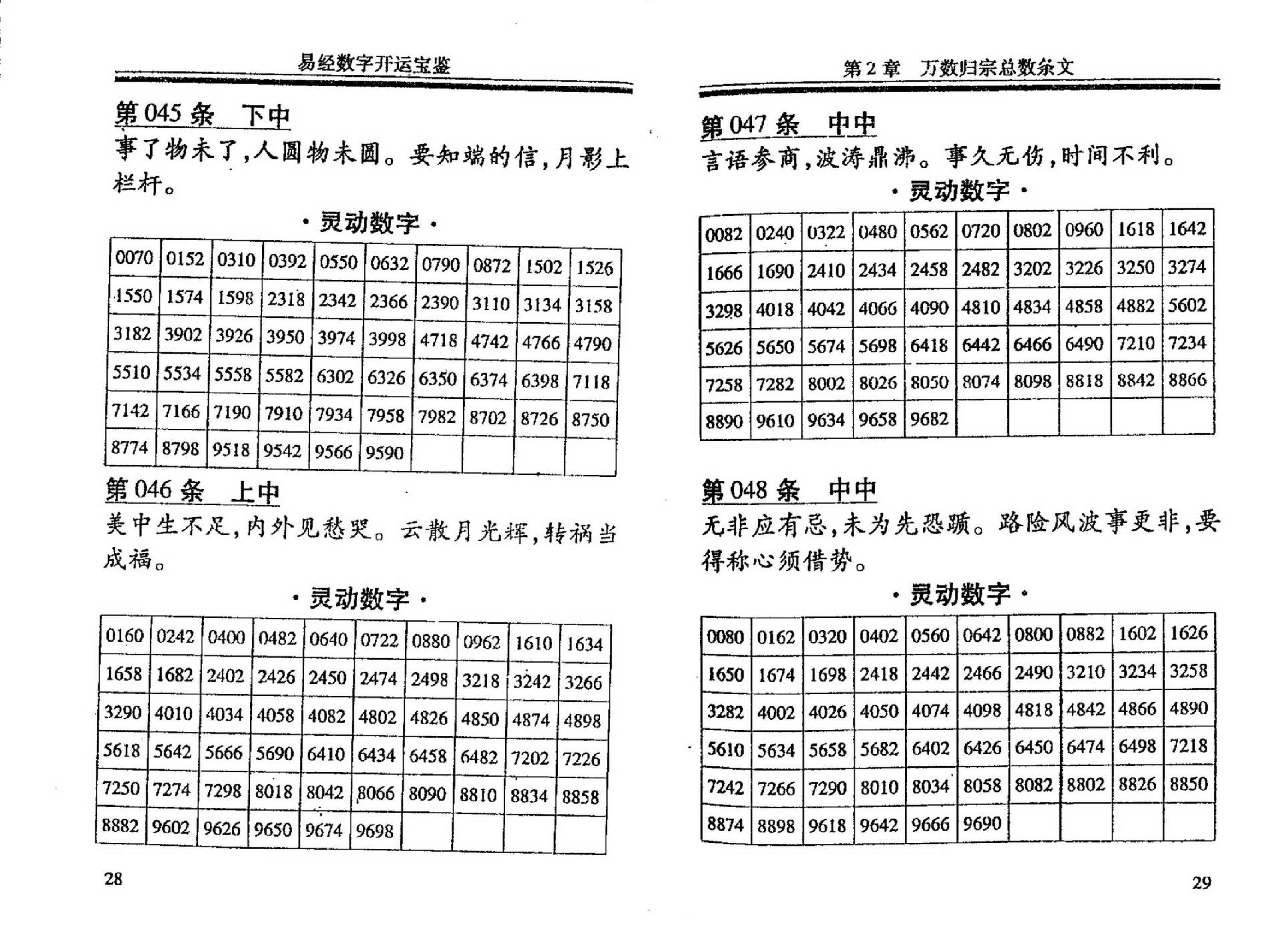 杨鹤朋-易经数字开运宝鉴.pdf_第18页