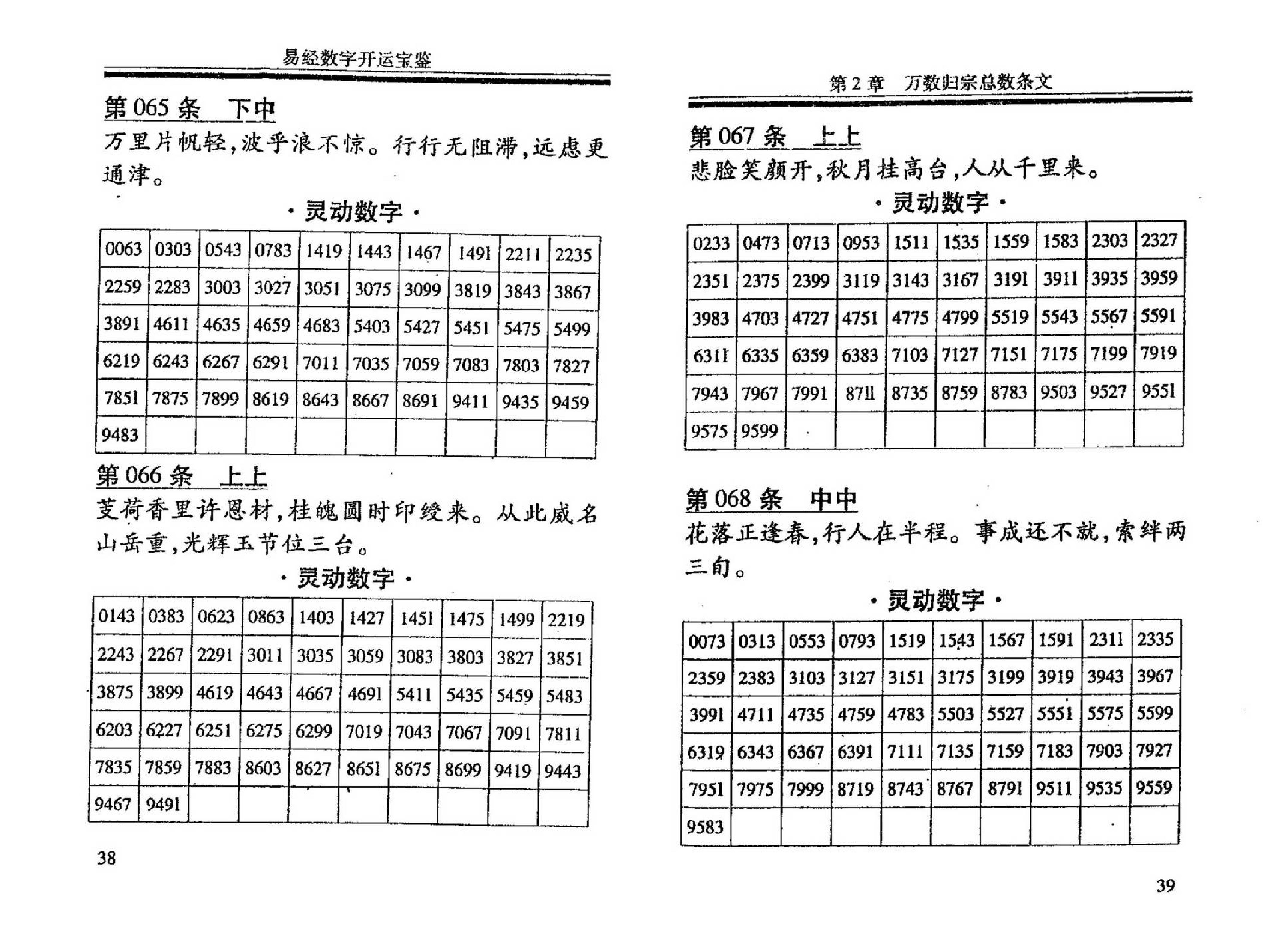 杨鹤朋-易经数字开运宝鉴.pdf_第23页