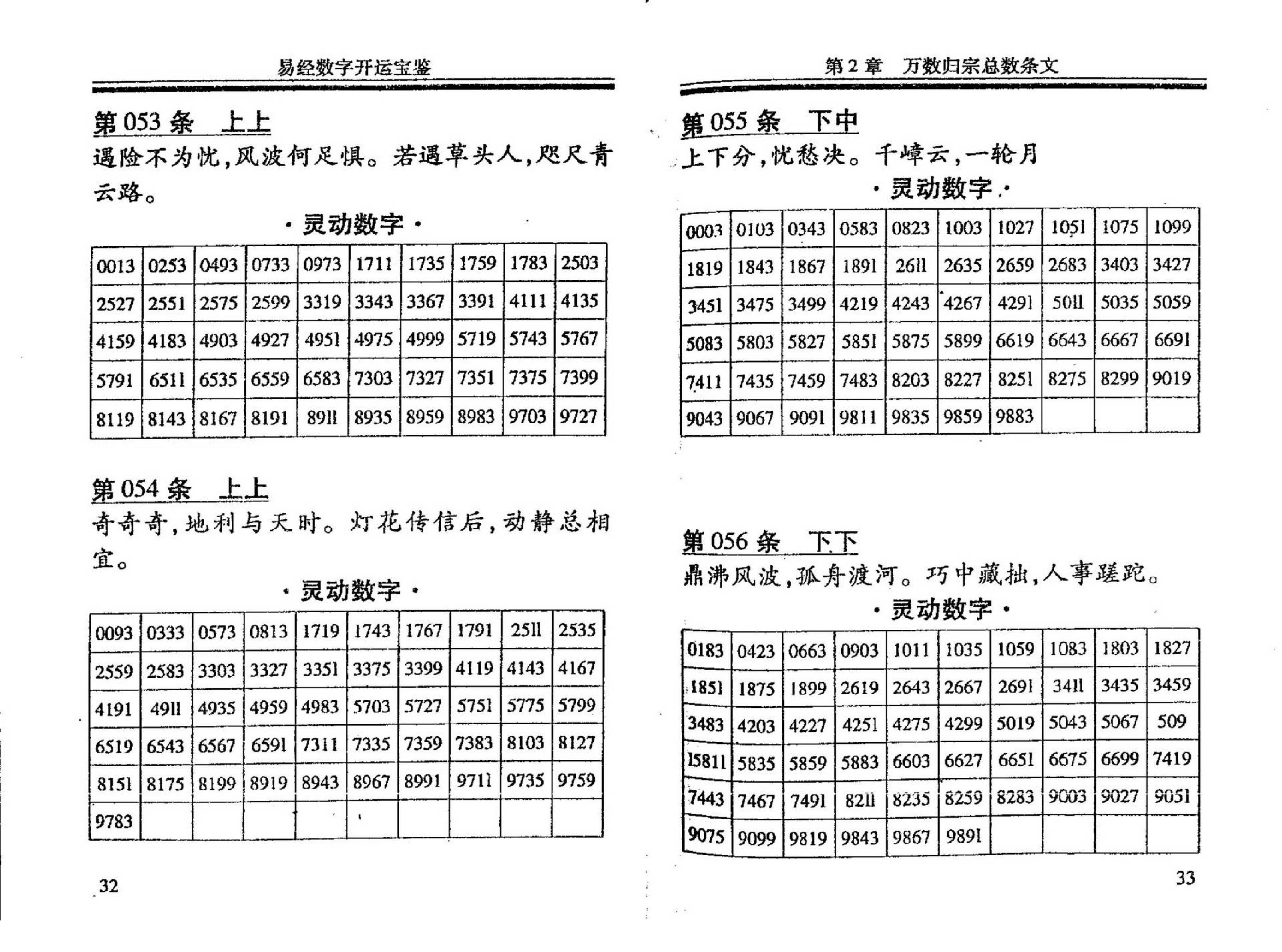 杨鹤朋-易经数字开运宝鉴.pdf_第20页