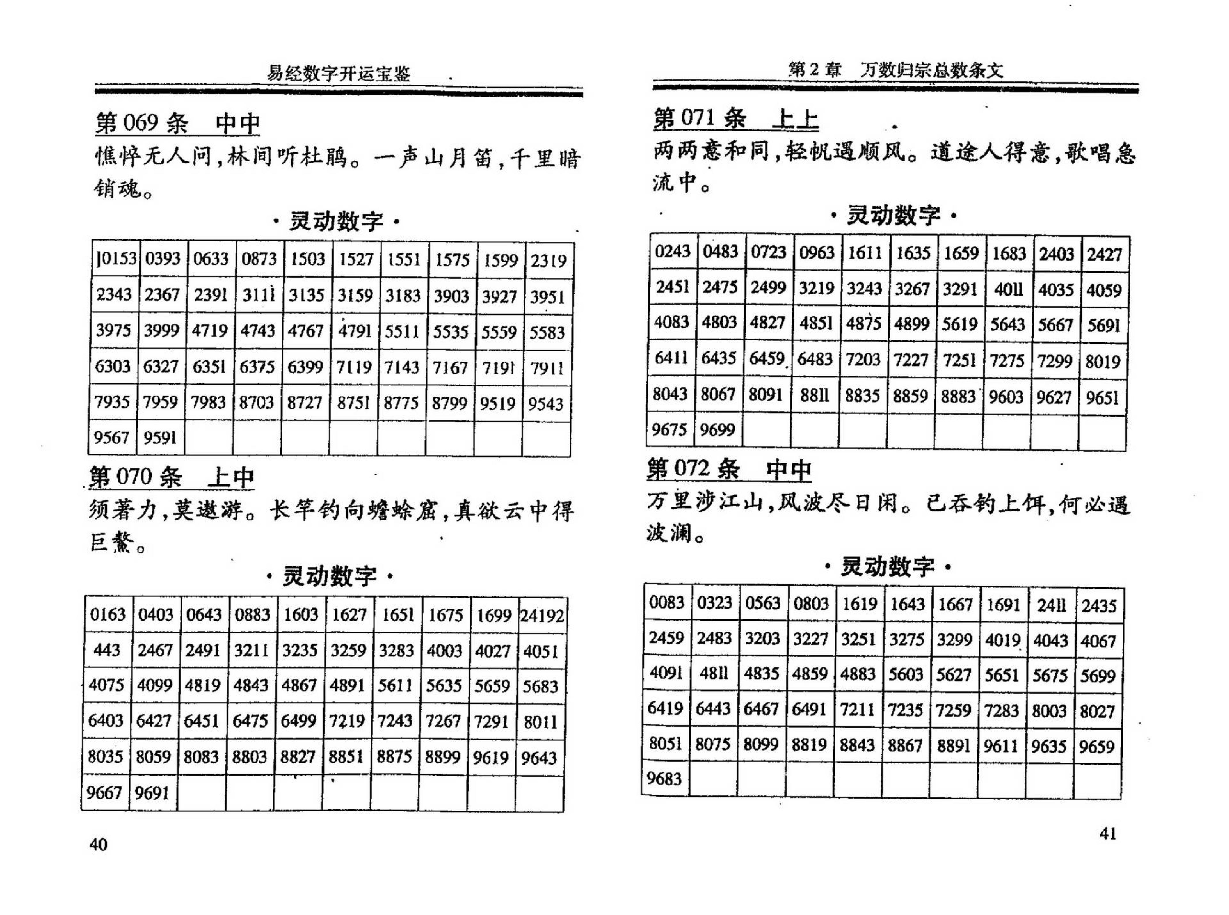 杨鹤朋-易经数字开运宝鉴.pdf_第24页