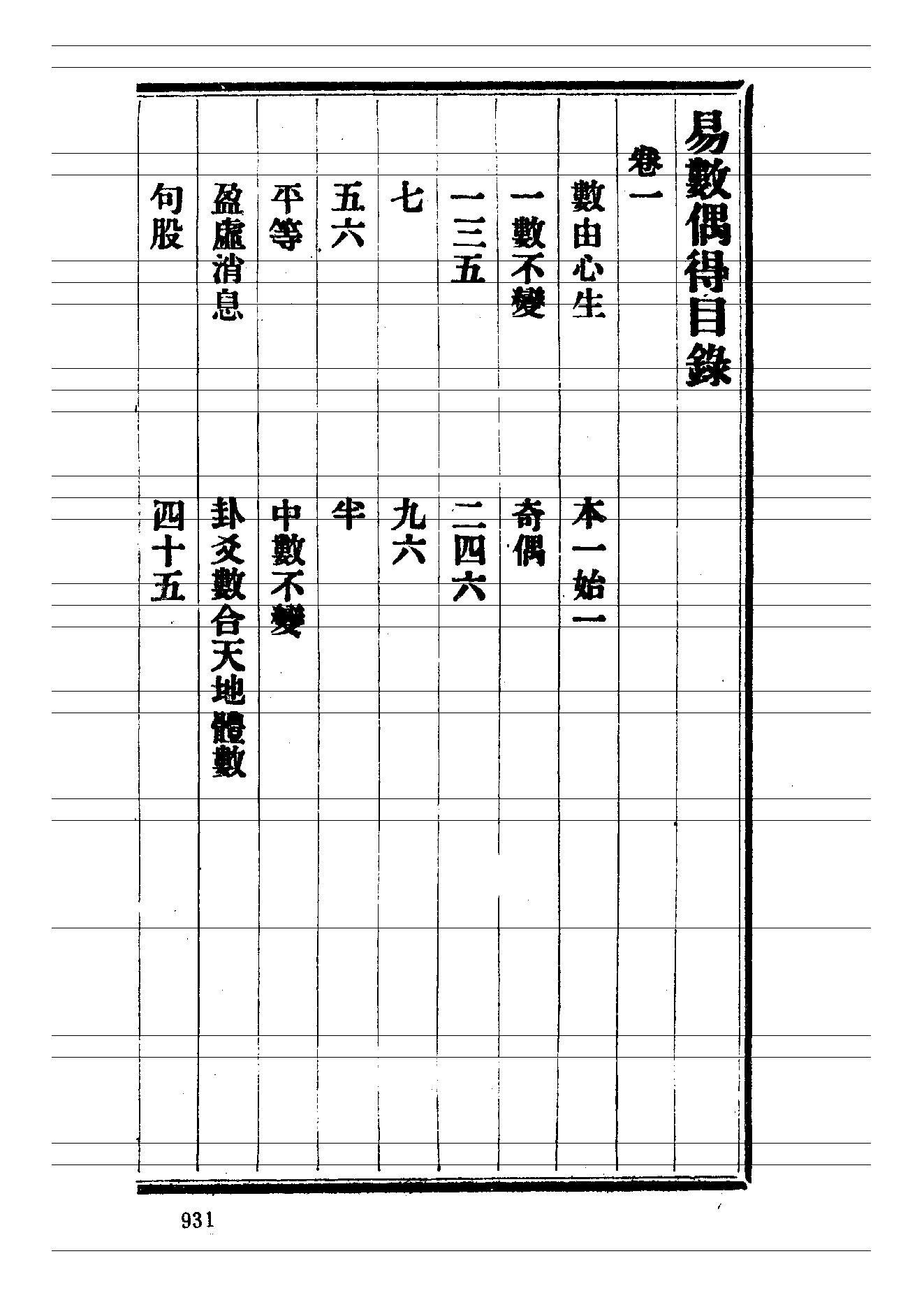 杭辛斋-易数偶得_古本.pdf_第3页