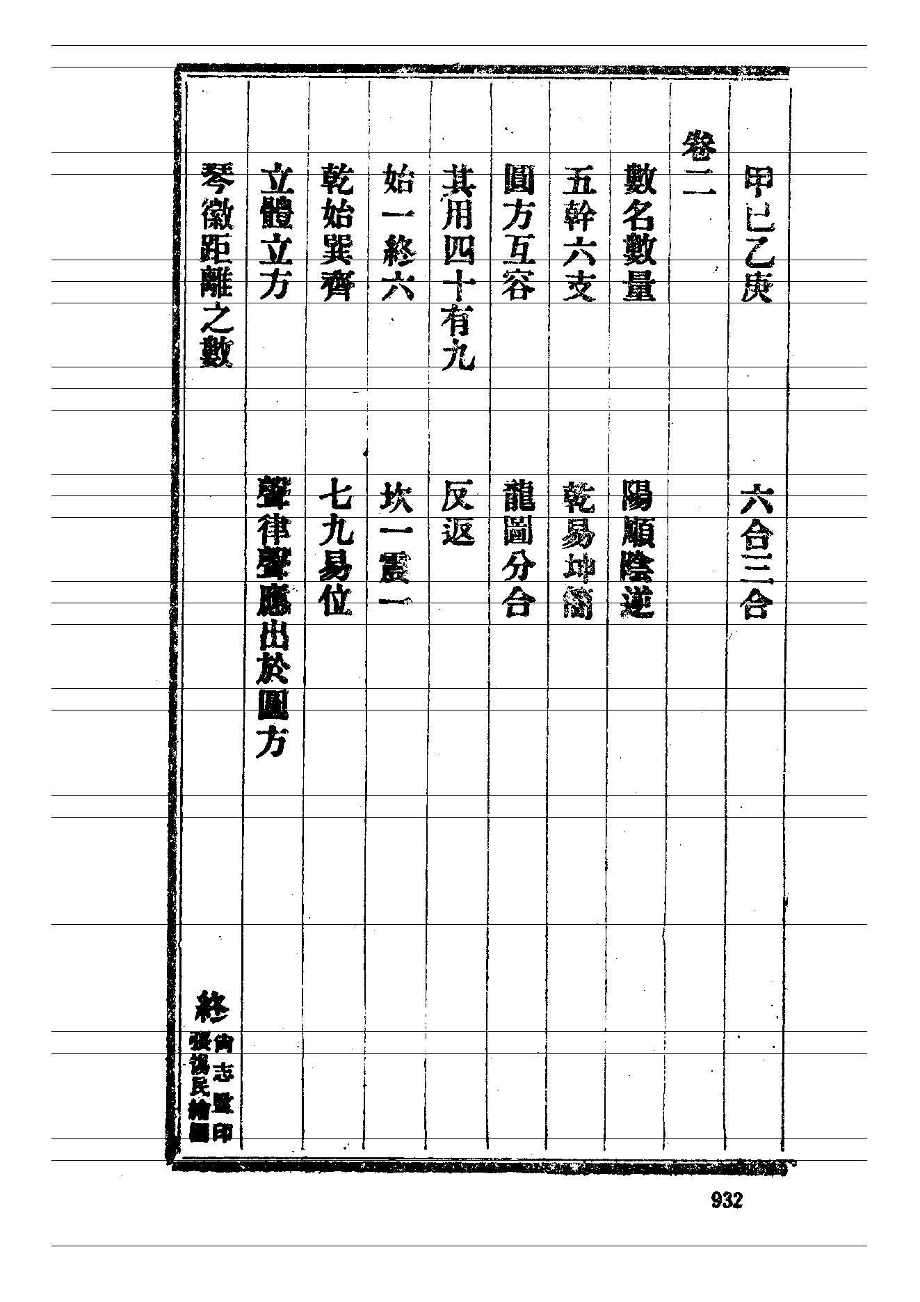 杭辛斋-易数偶得_古本.pdf_第4页