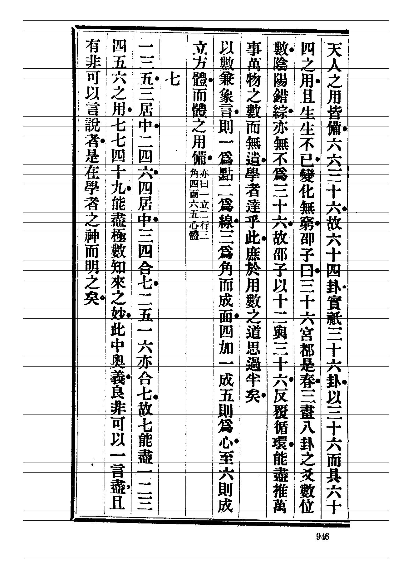 杭辛斋-易数偶得_古本.pdf_第18页