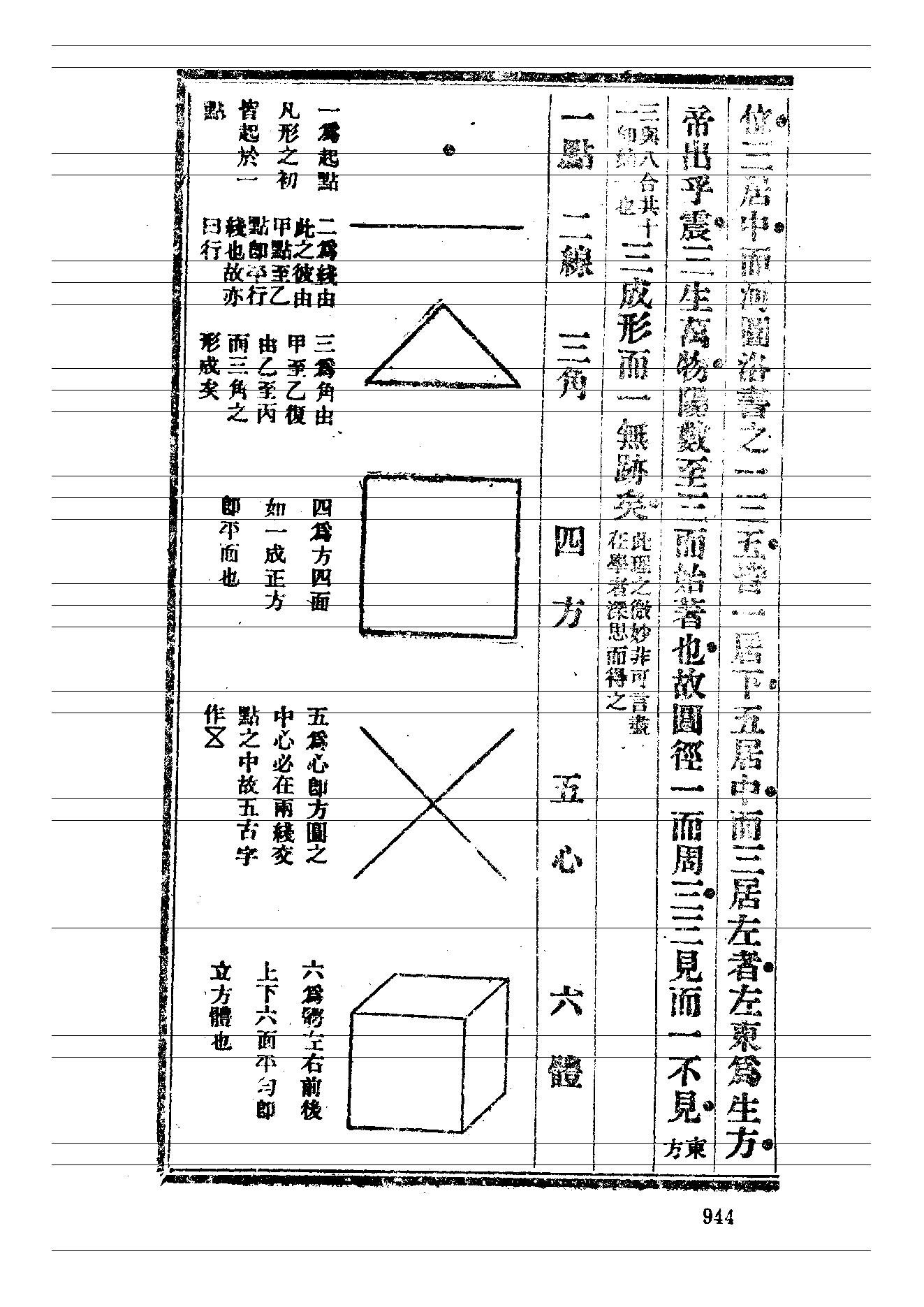 杭辛斋-易数偶得_古本.pdf_第16页