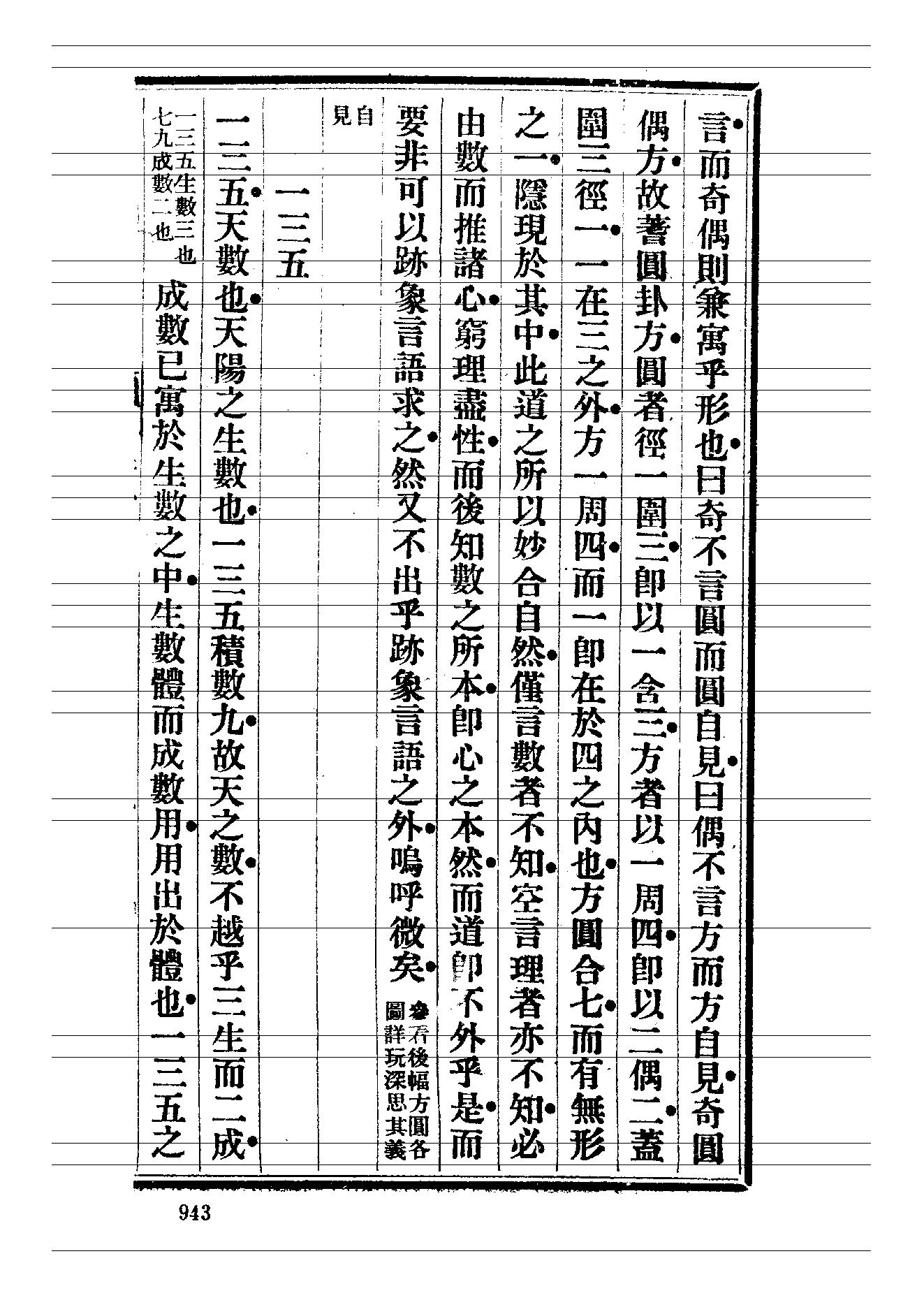 杭辛斋-易数偶得_古本.pdf_第15页