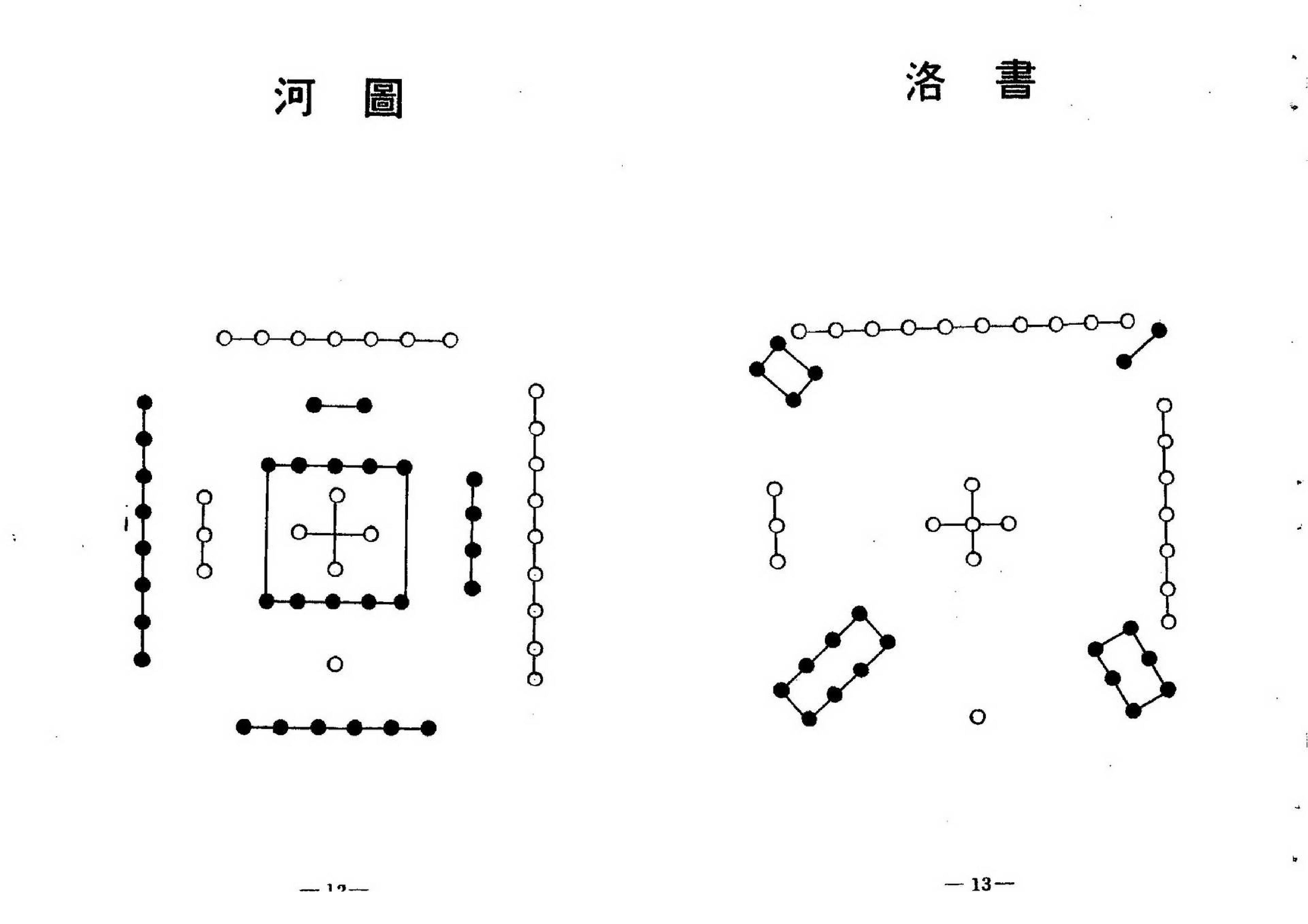 梁湘润-大衍易数索隐_行卯版.pdf_第8页