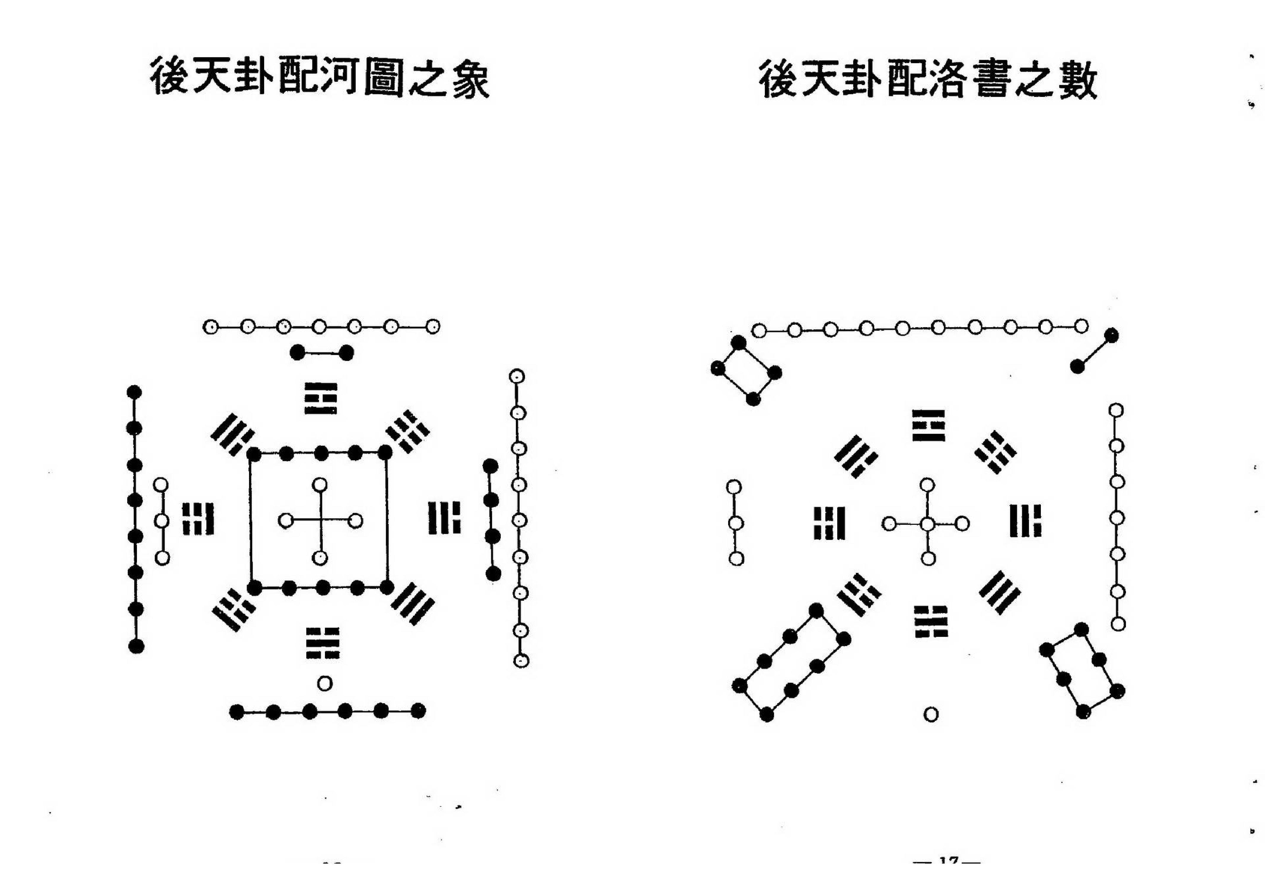 梁湘润-大衍易数索隐_行卯版.pdf_第10页