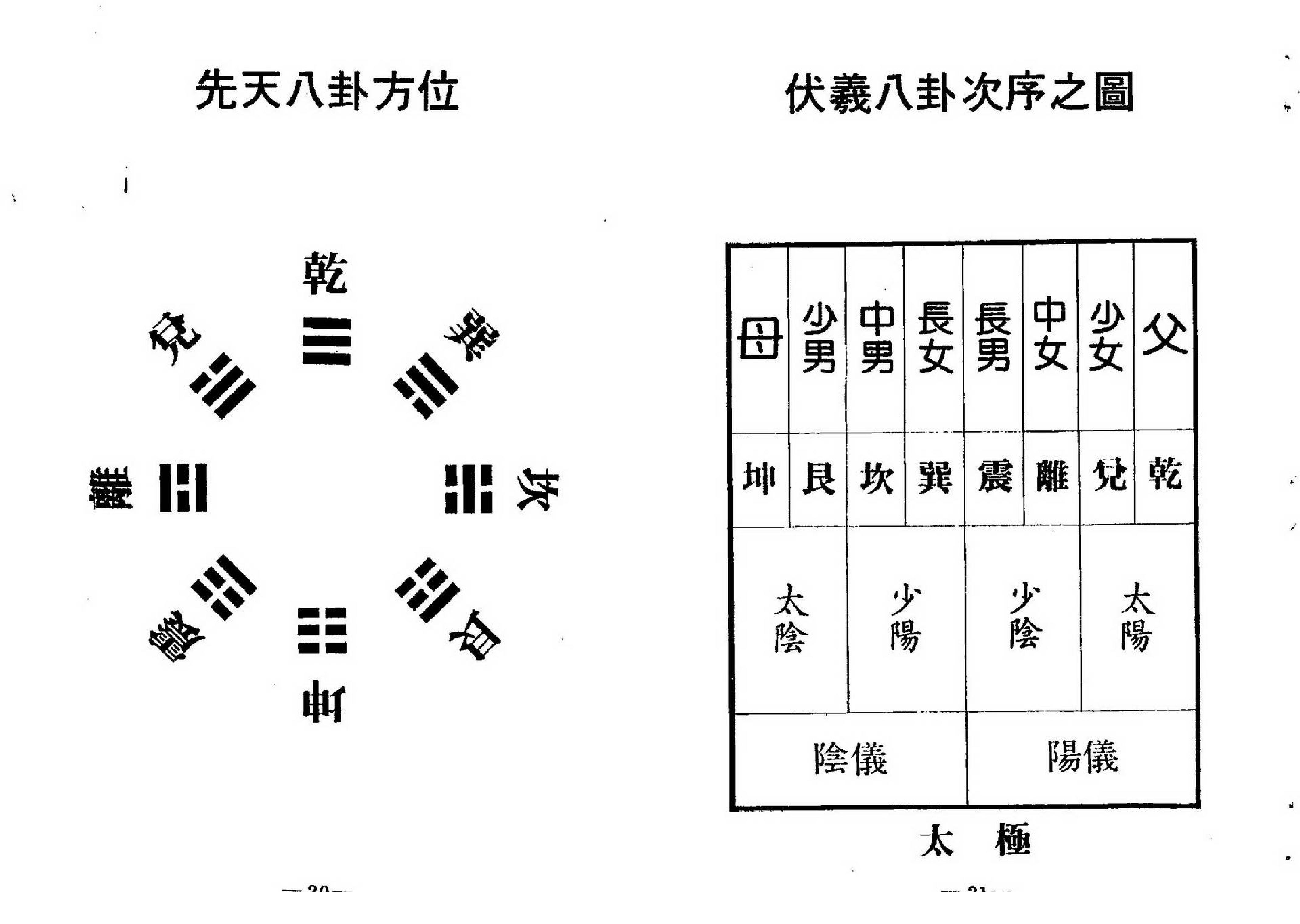 梁湘润-大衍易数索隐_行卯版.pdf_第12页