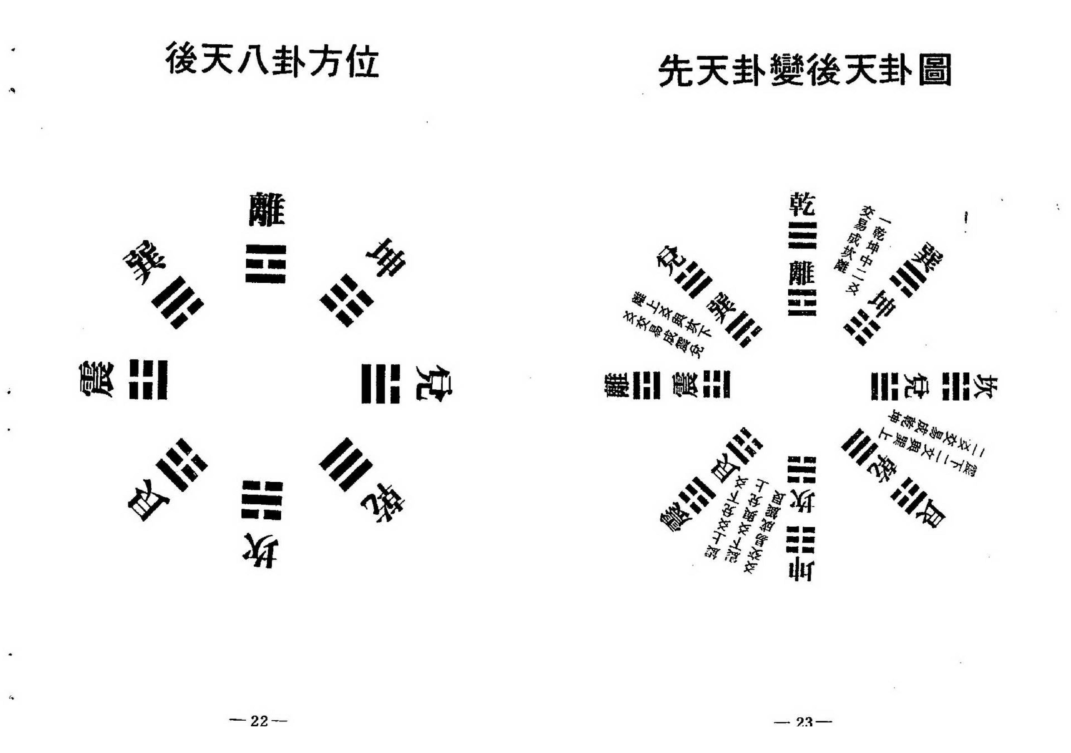 梁湘润-大衍易数索隐_行卯版.pdf_第13页