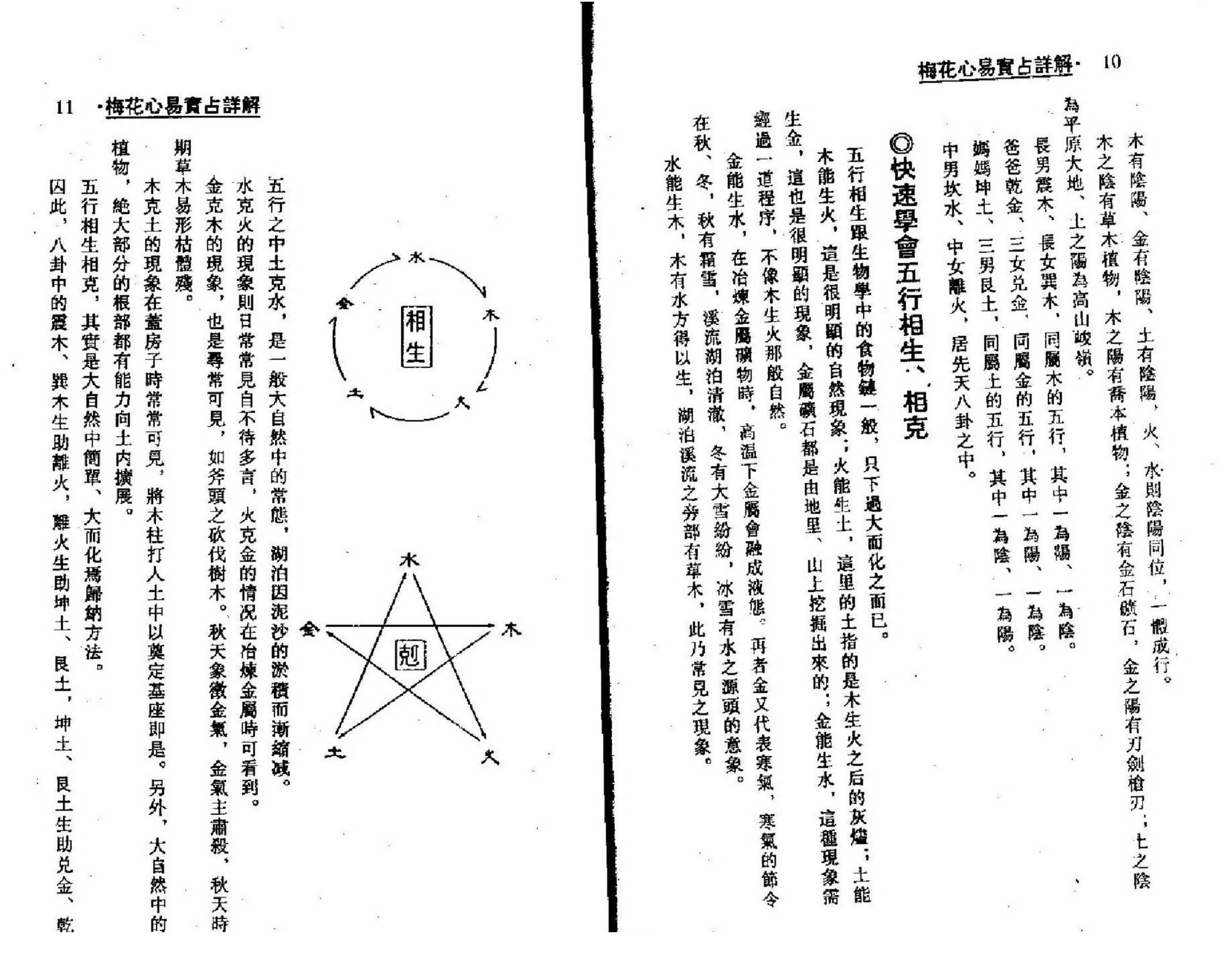 梁湘润-梅花心易实战详解.pdf_第5页