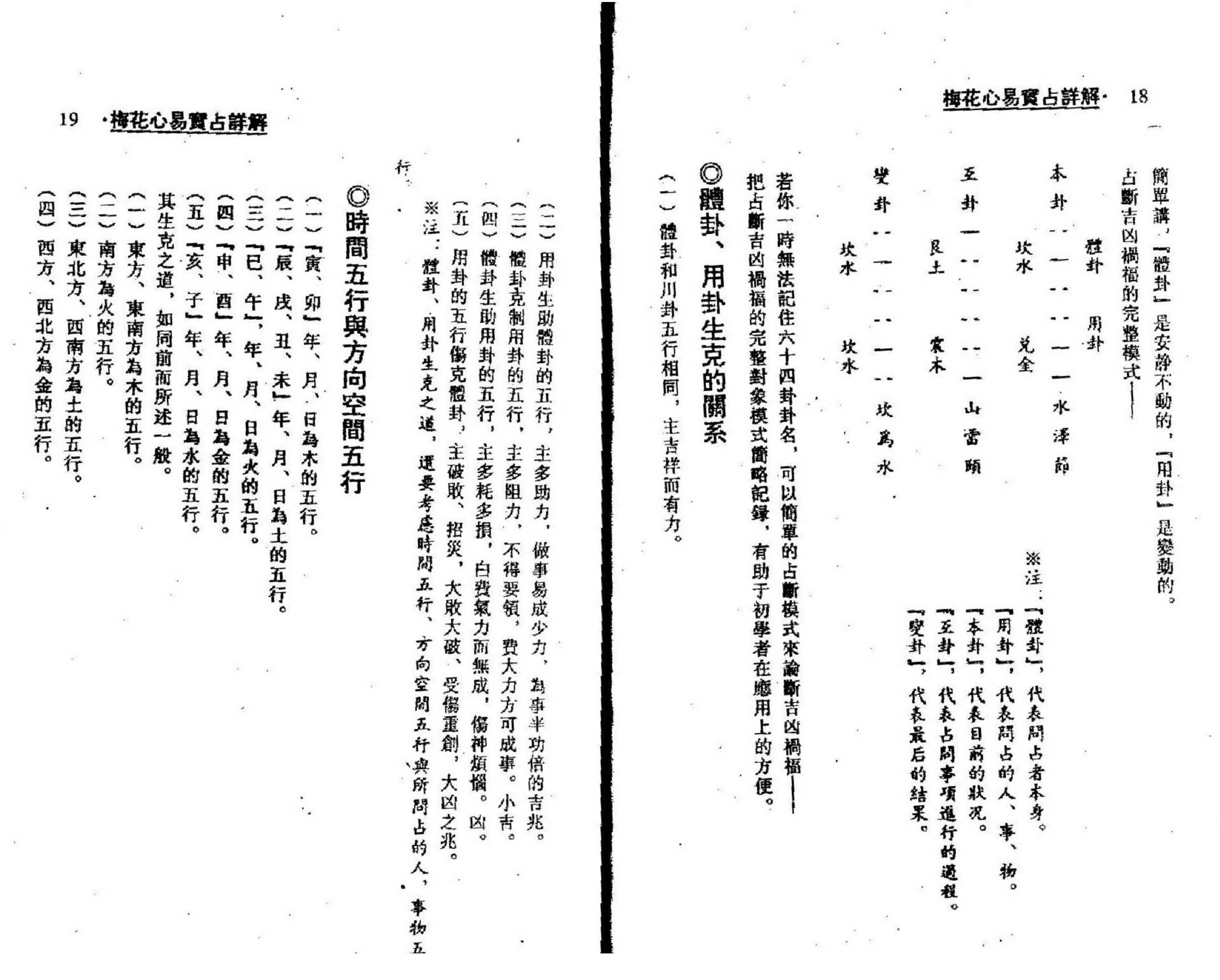 梁湘润-梅花心易实战详解.pdf_第9页