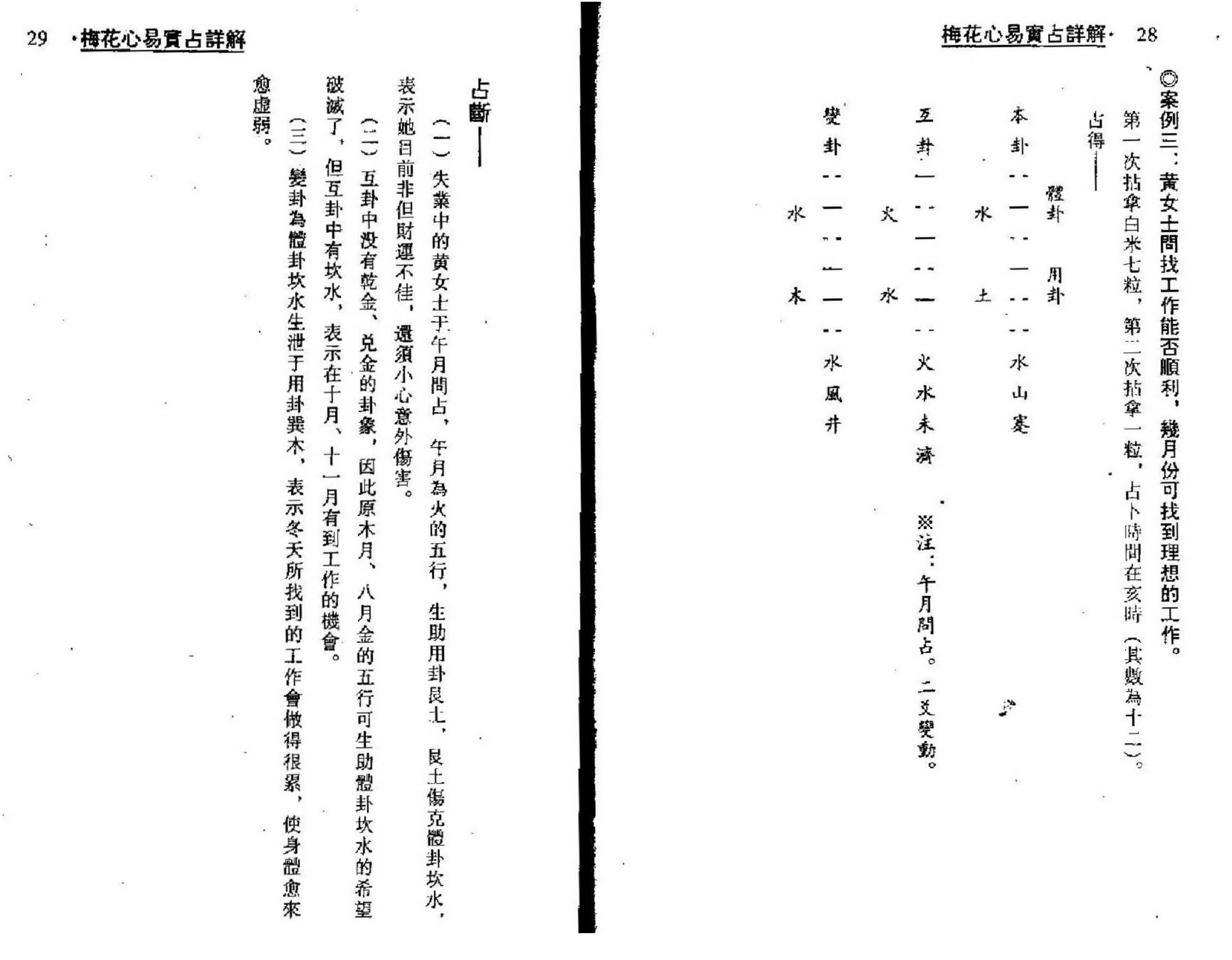 梁湘润-梅花心易实战详解.pdf_第14页