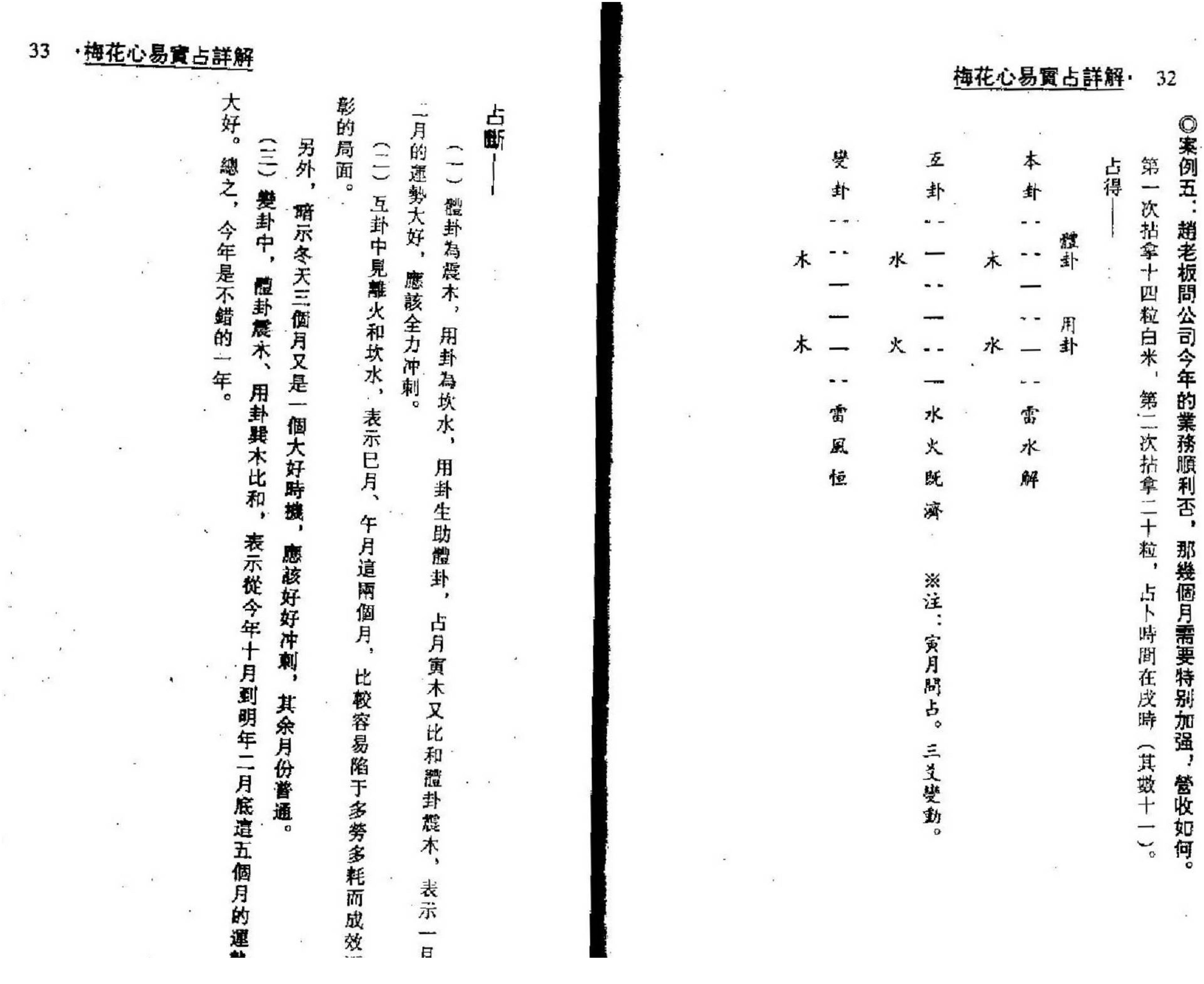 梁湘润-梅花心易实战详解.pdf_第16页