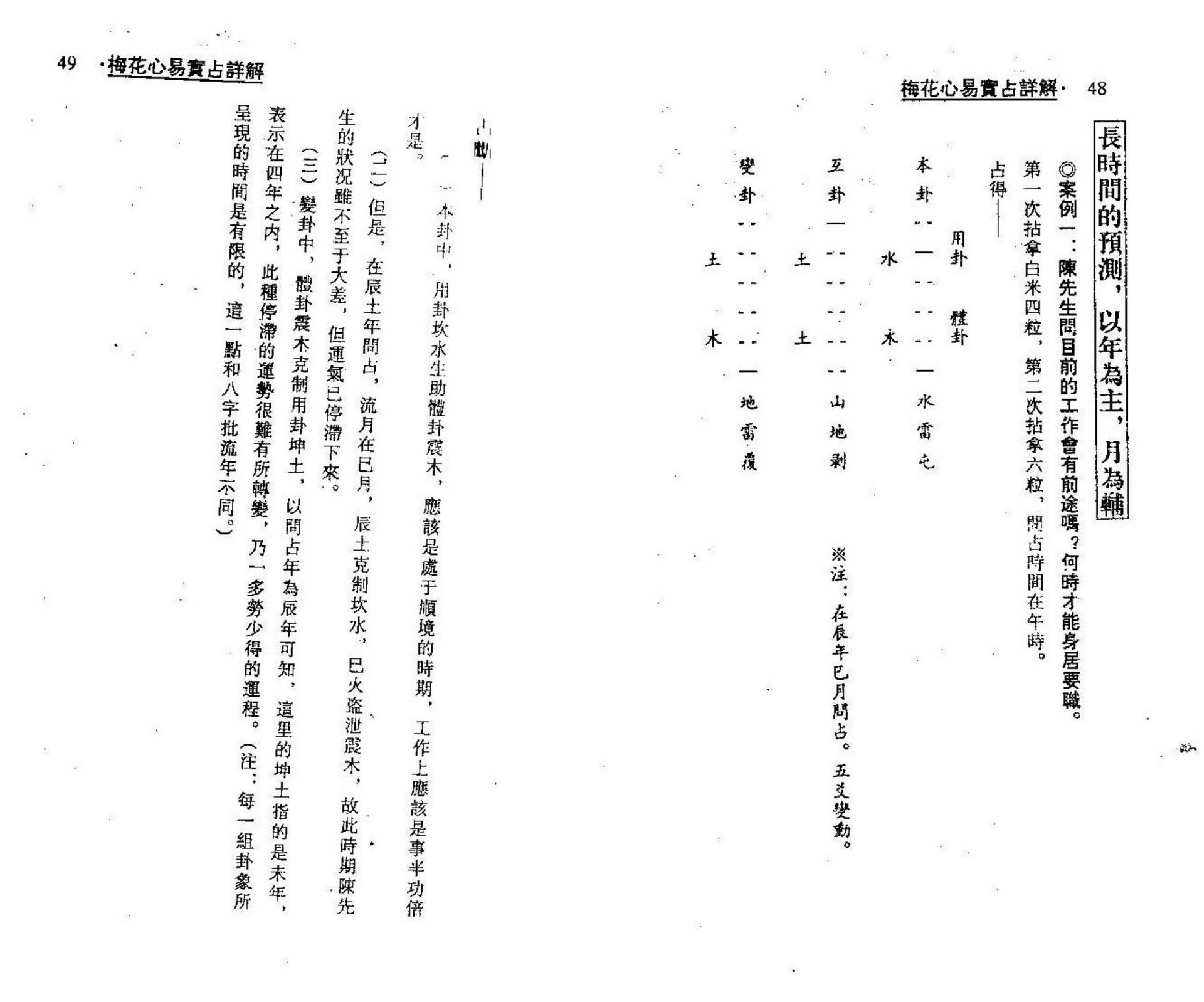 梁湘润-梅花心易实战详解.pdf_第24页
